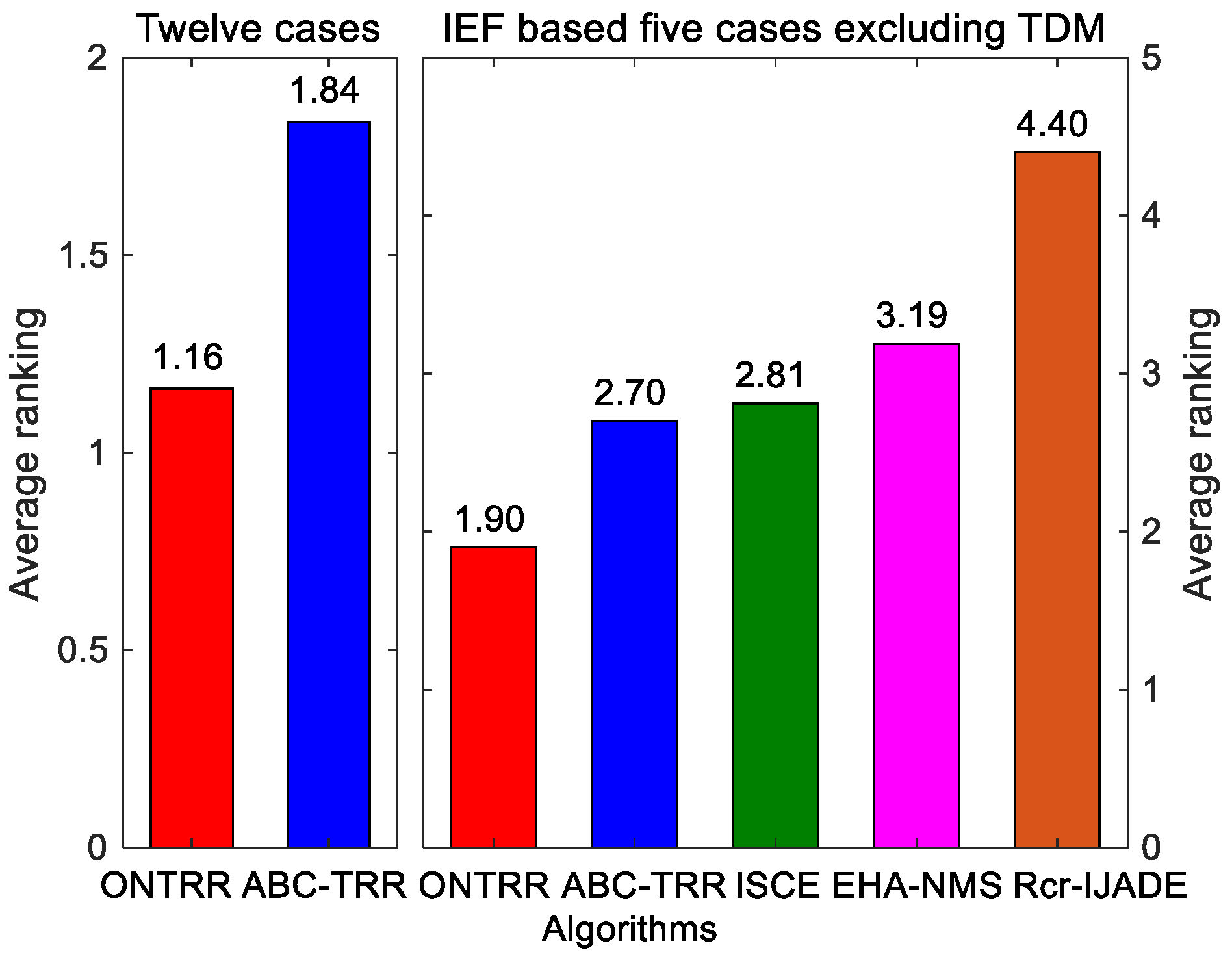 Applsci 13 08199 g008
