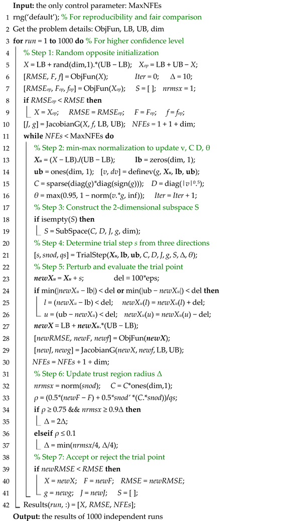 Applsci 13 08199 i001