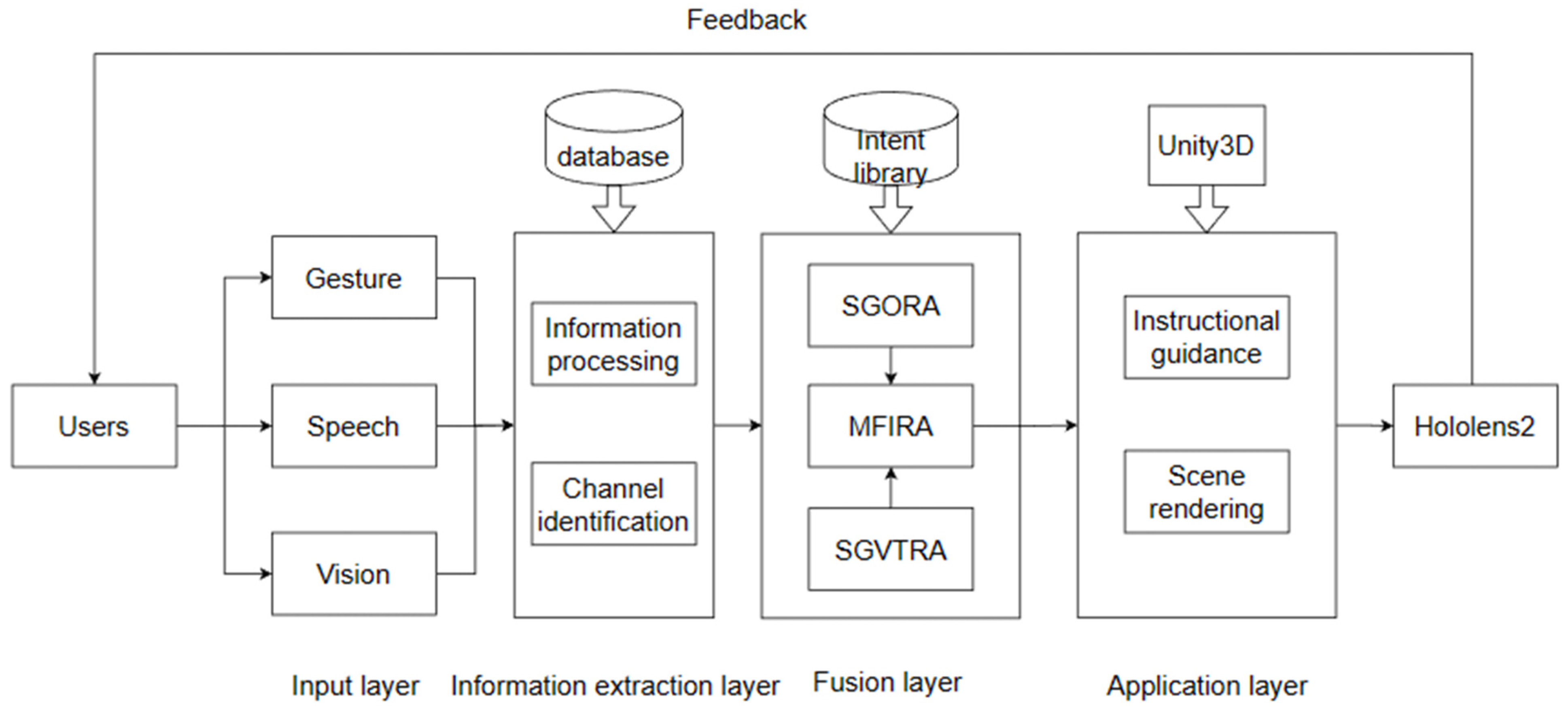 Applsci 13 08200 g003 Applsci 13 08200 g003