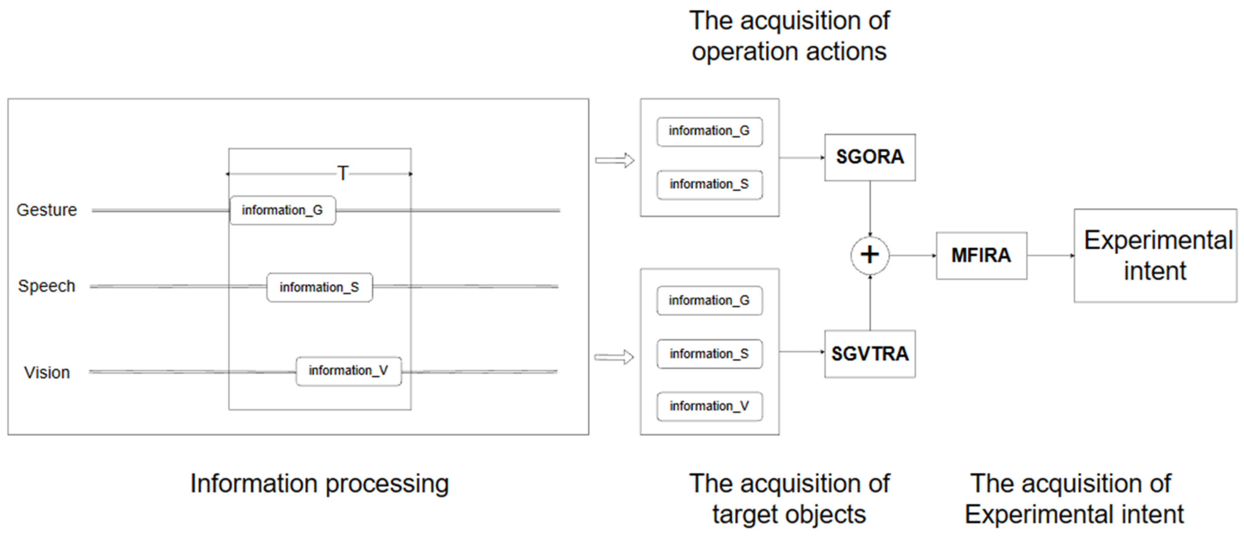 Applsci 13 08200 g004 Applsci 13 08200 g004