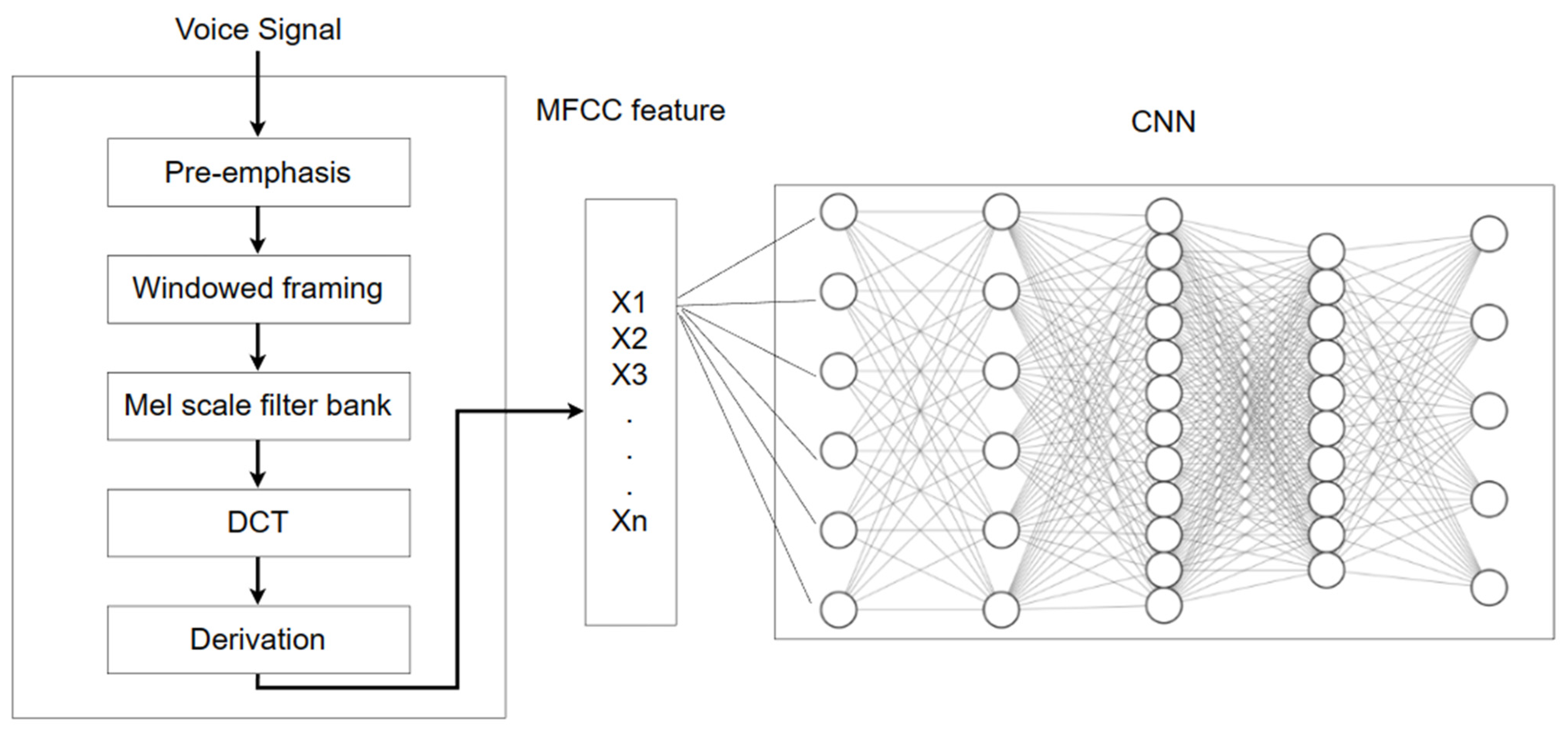 Applsci 13 08200 g006 Applsci 13 08200 g006