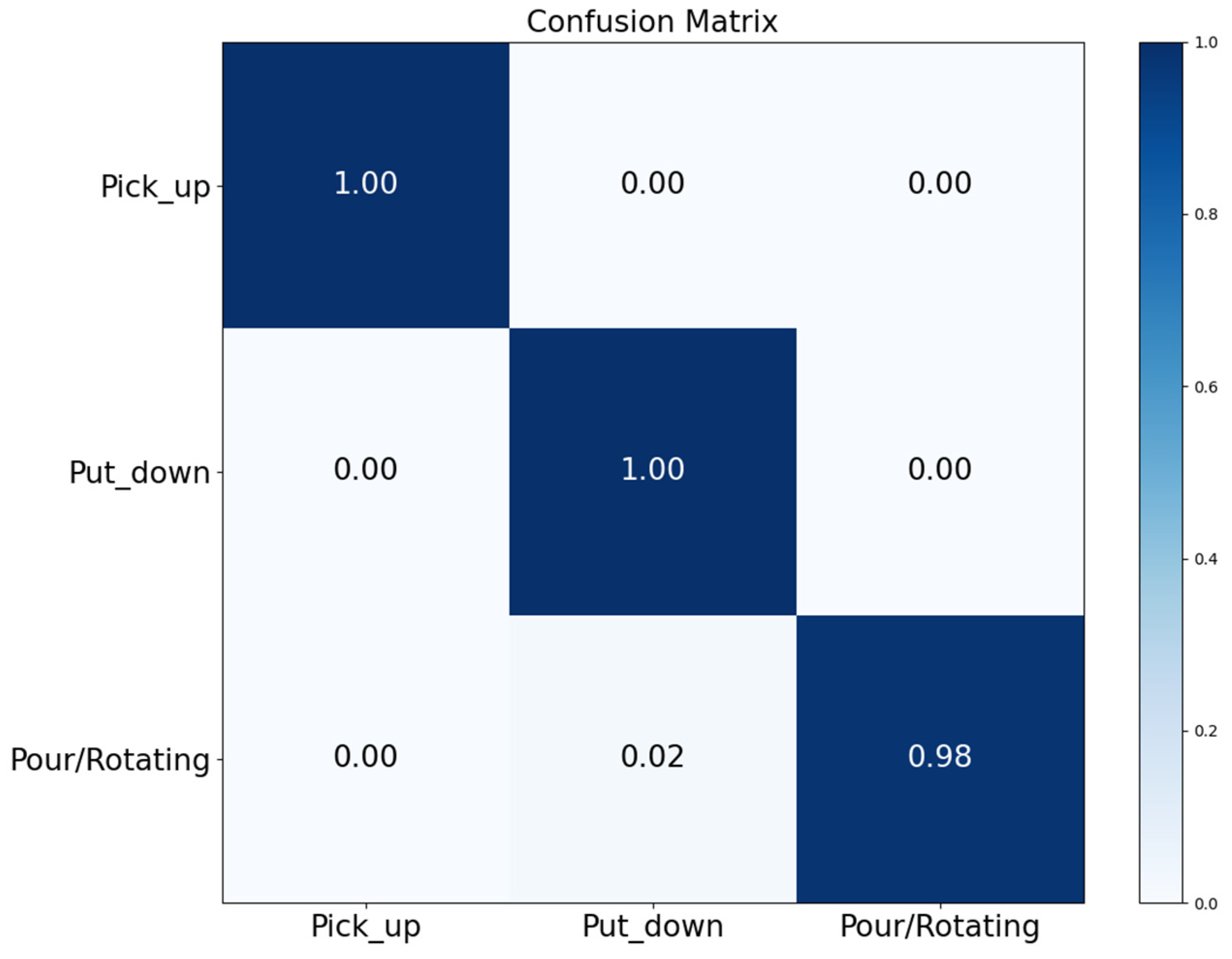 Applsci 13 08200 g012 Applsci 13 08200 g012