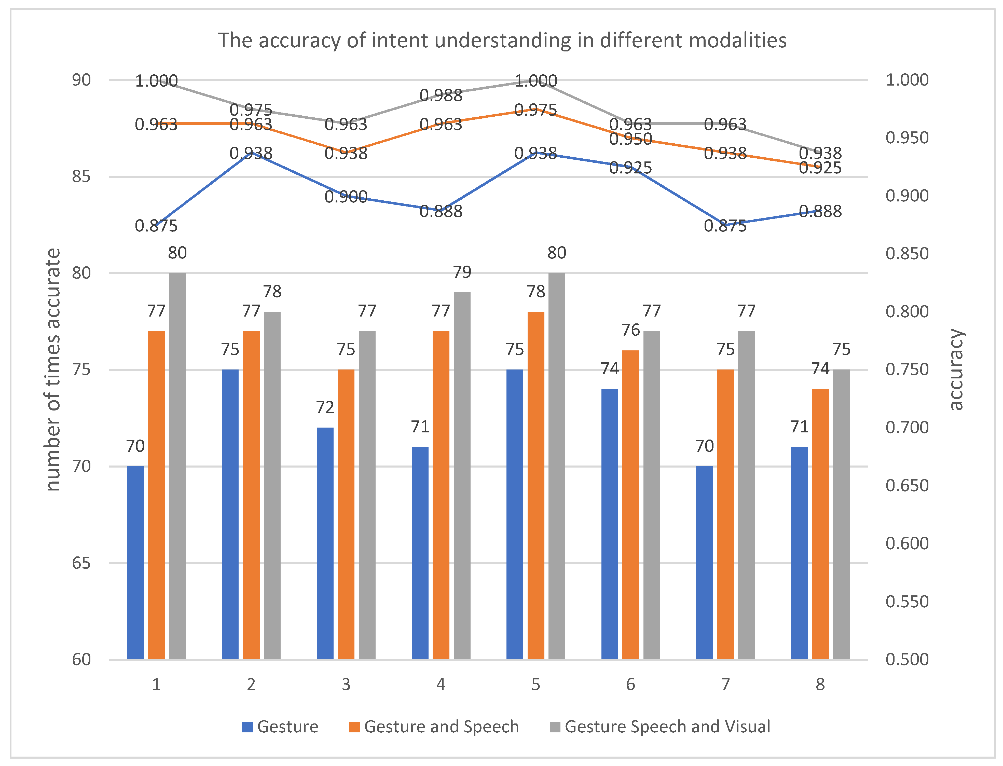 Applsci 13 08200 g013 Applsci 13 08200 g013
