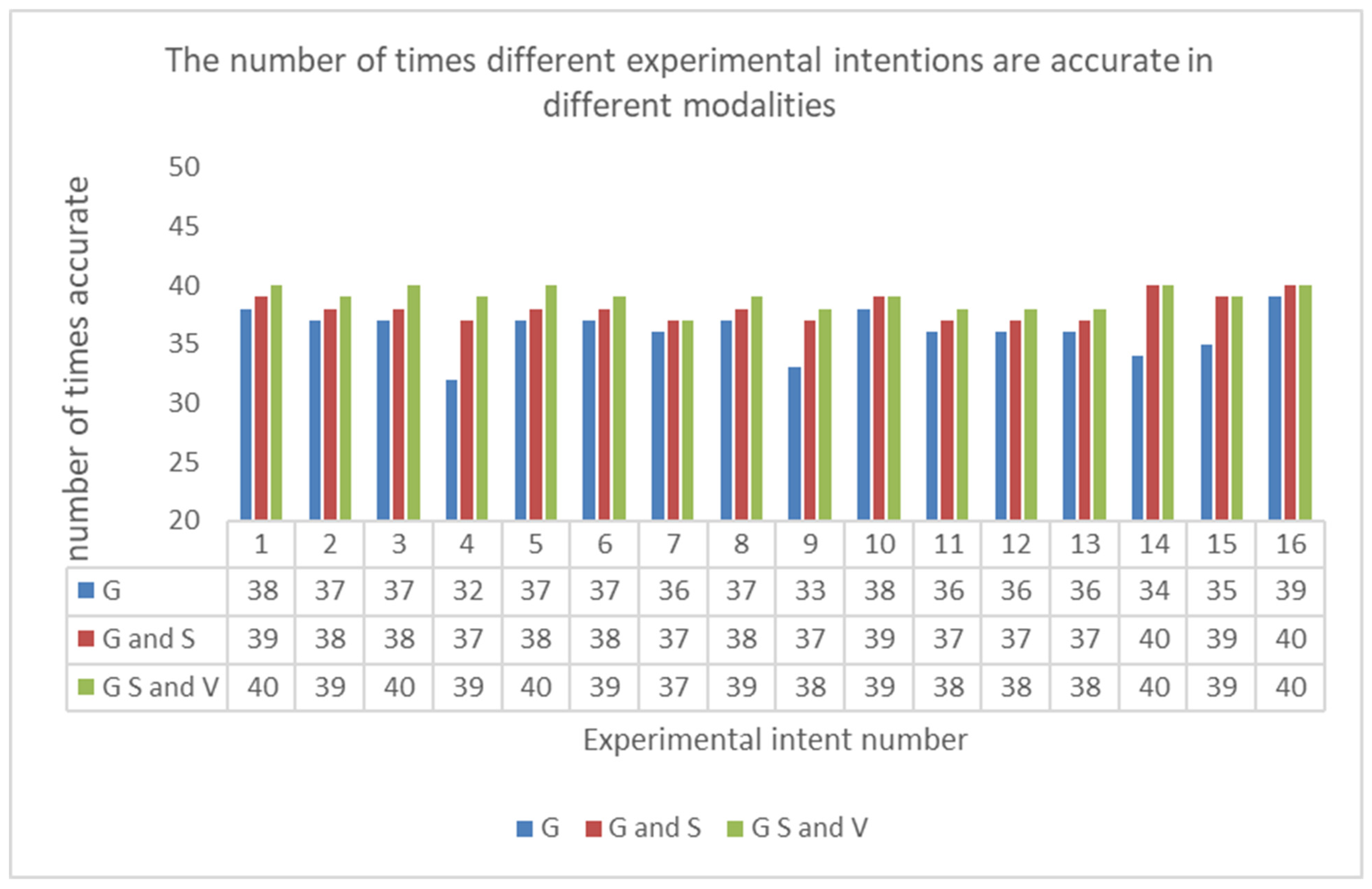 Applsci 13 08200 g014 Applsci 13 08200 g014