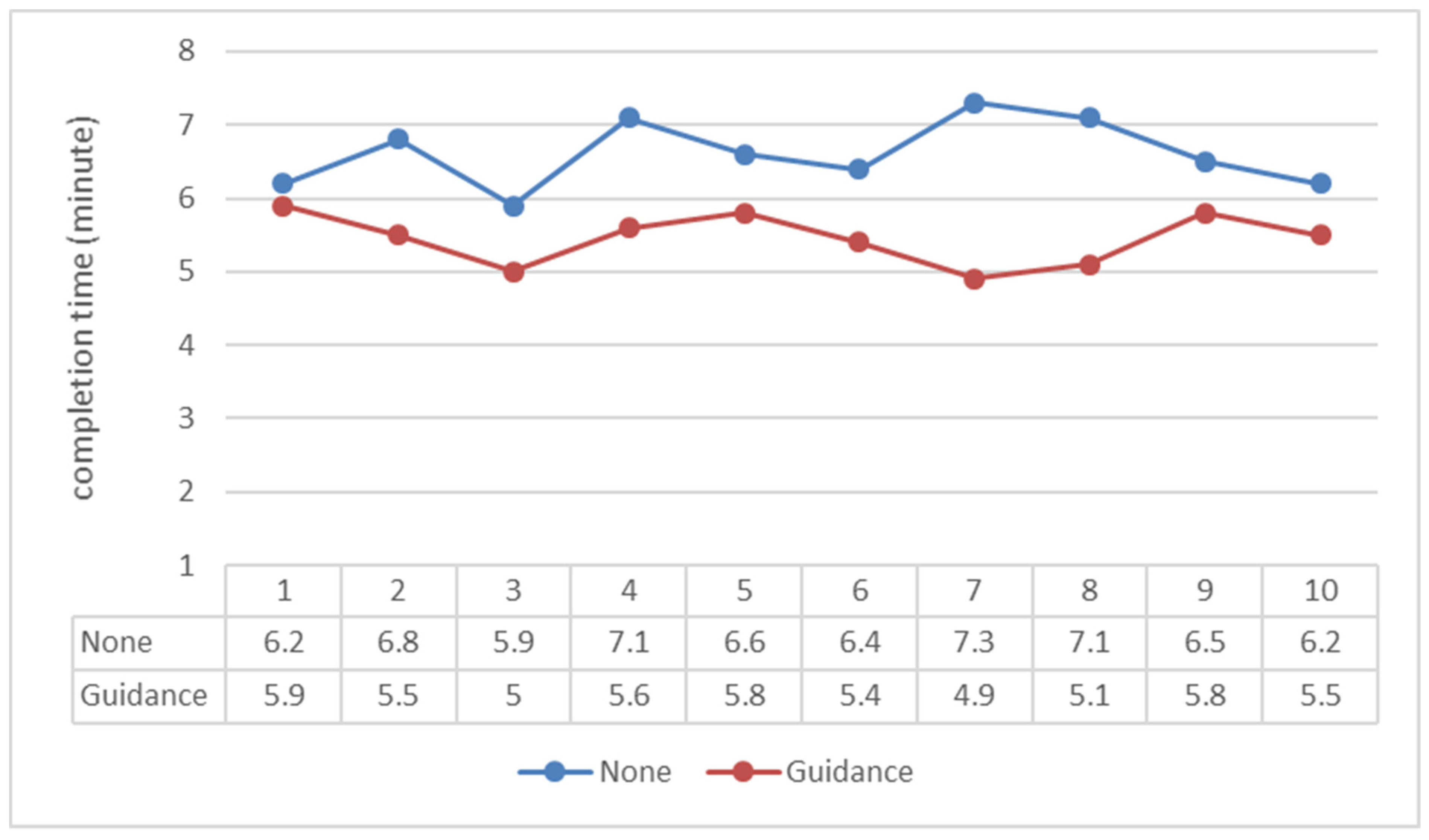 Applsci 13 08200 g016 Applsci 13 08200 g016