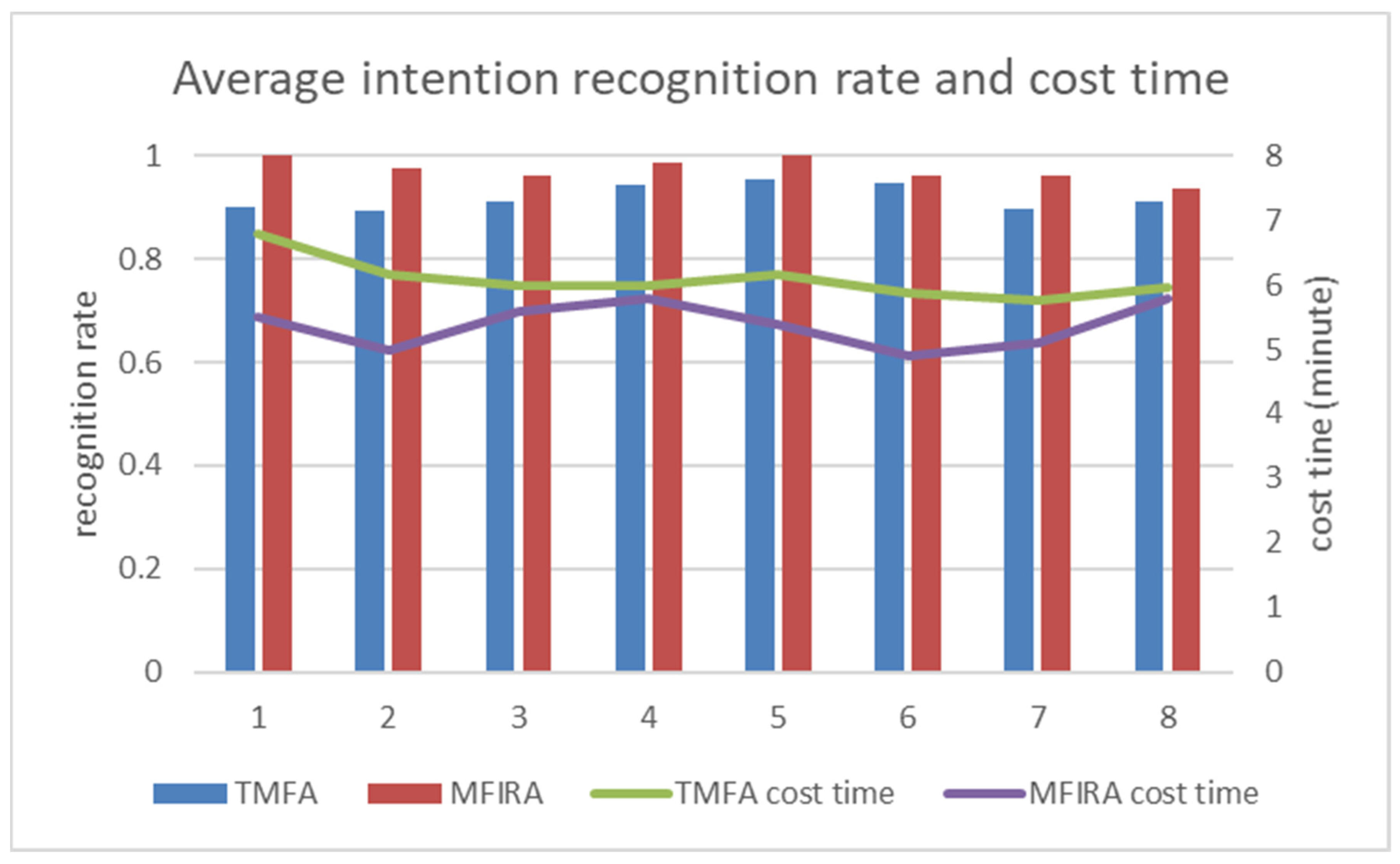 Applsci 13 08200 g018 Applsci 13 08200 g018