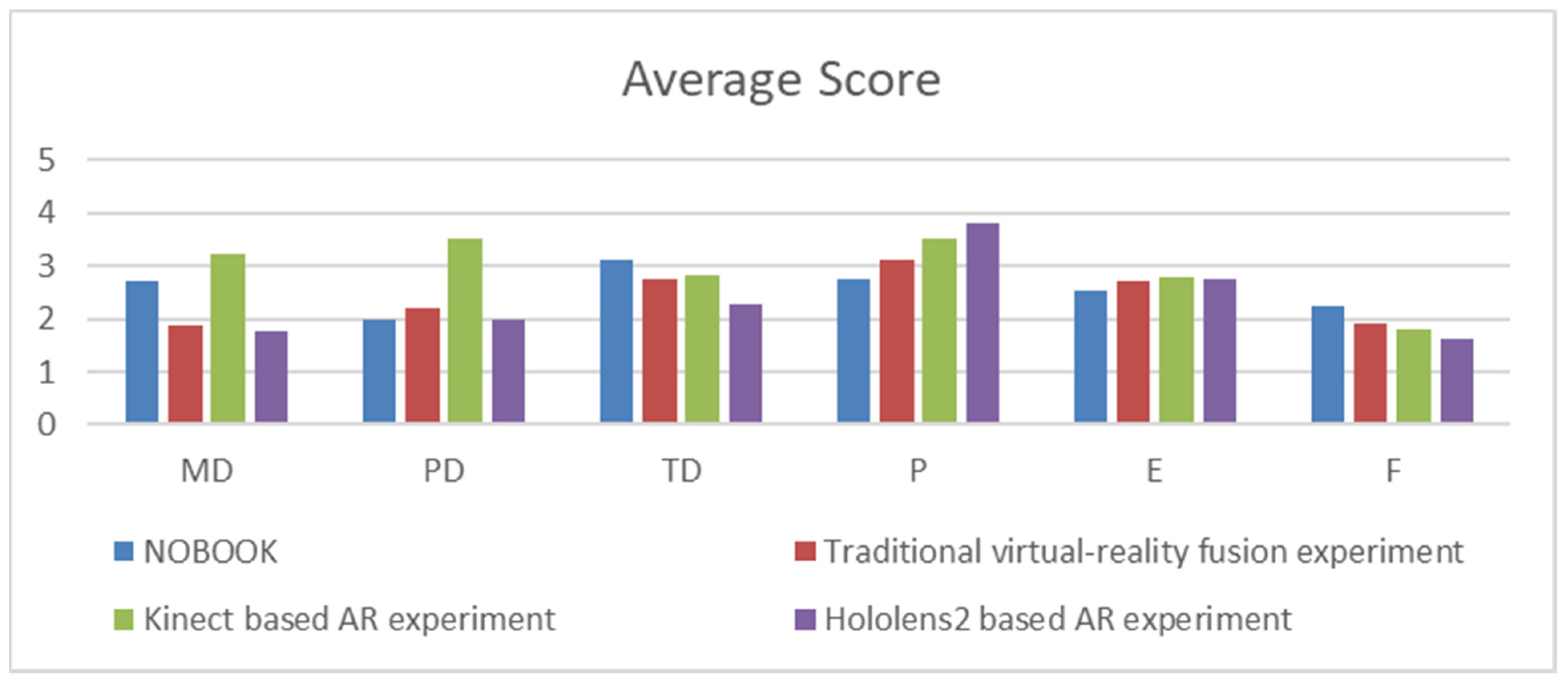 Applsci 13 08200 g019 Applsci 13 08200 g019