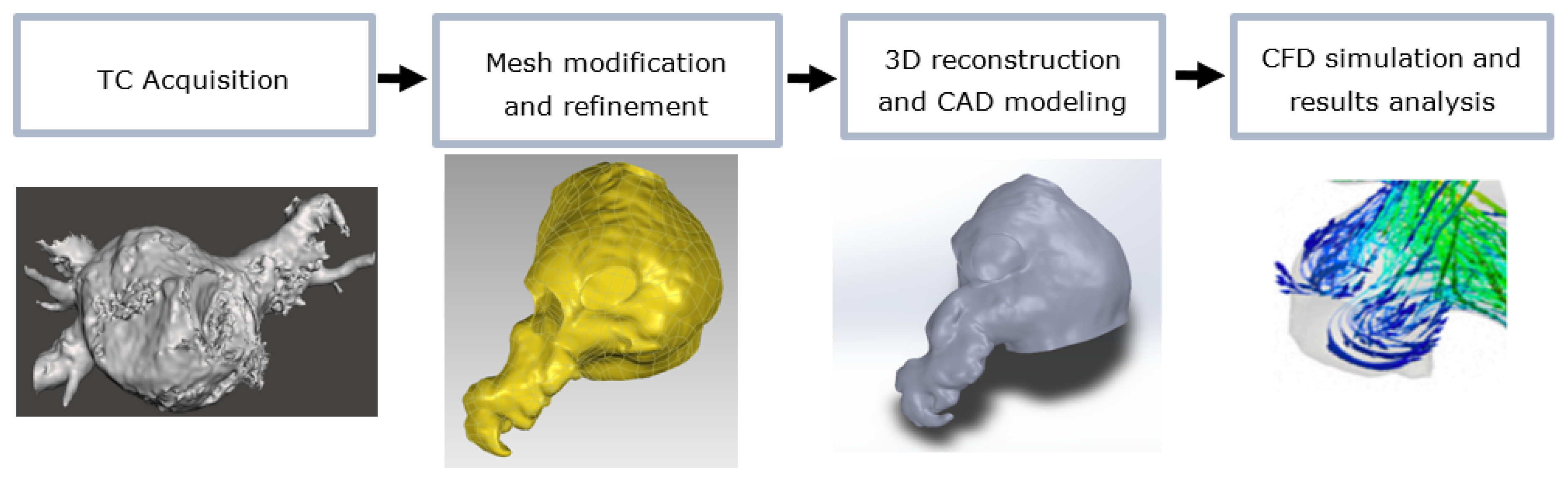 Applsci 13 08201 g001