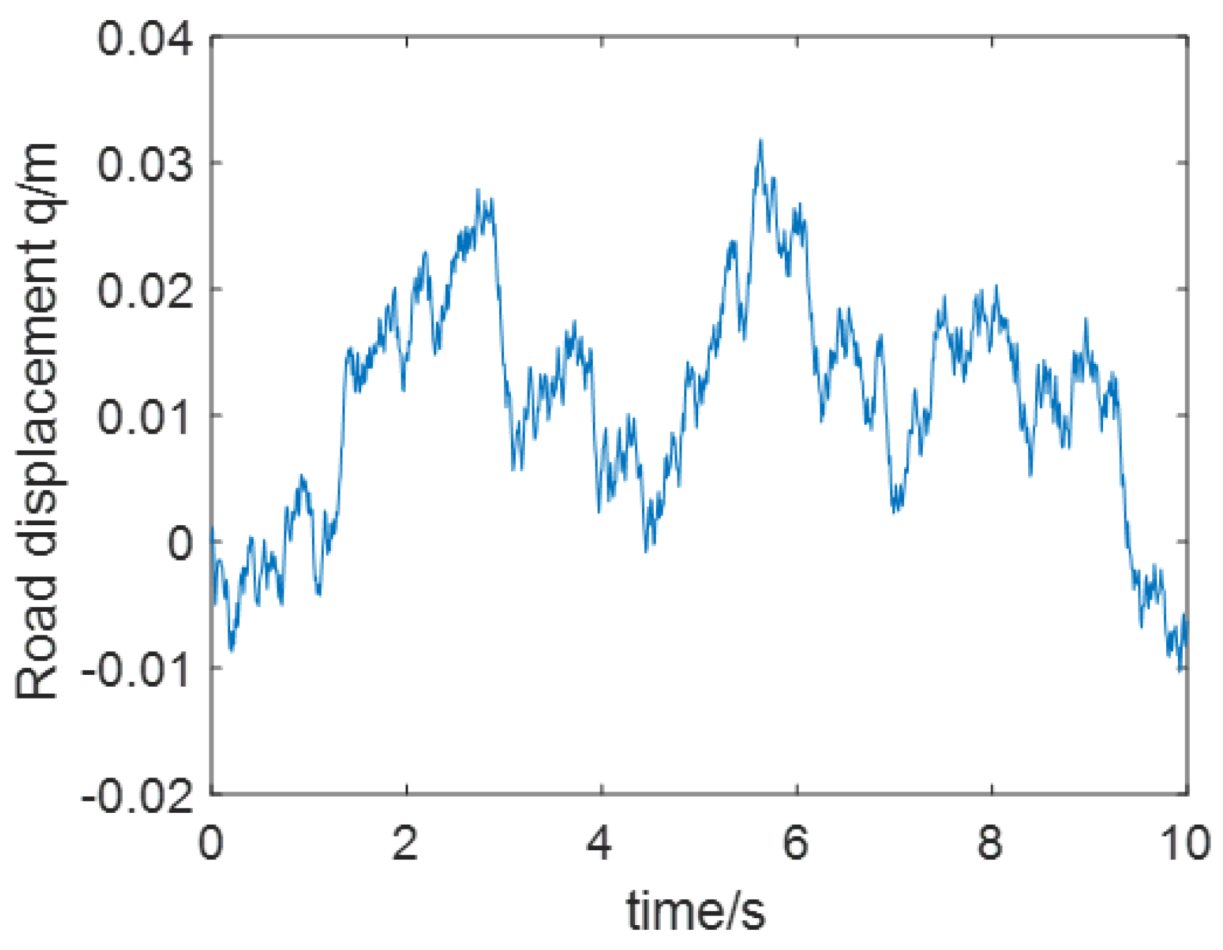 Applsci 13 08204 g001 Applsci 13 08204 g001