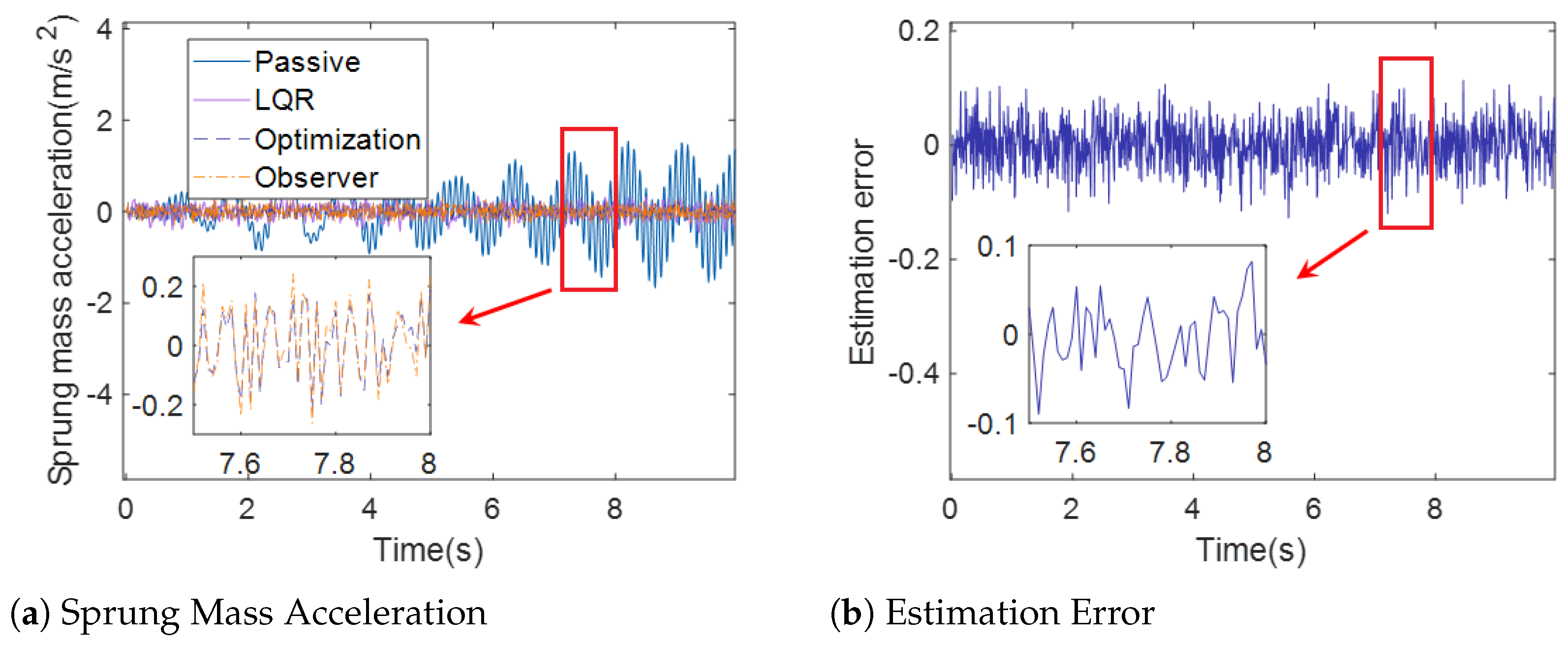 Applsci 13 08204 g006 Applsci 13 08204 g006