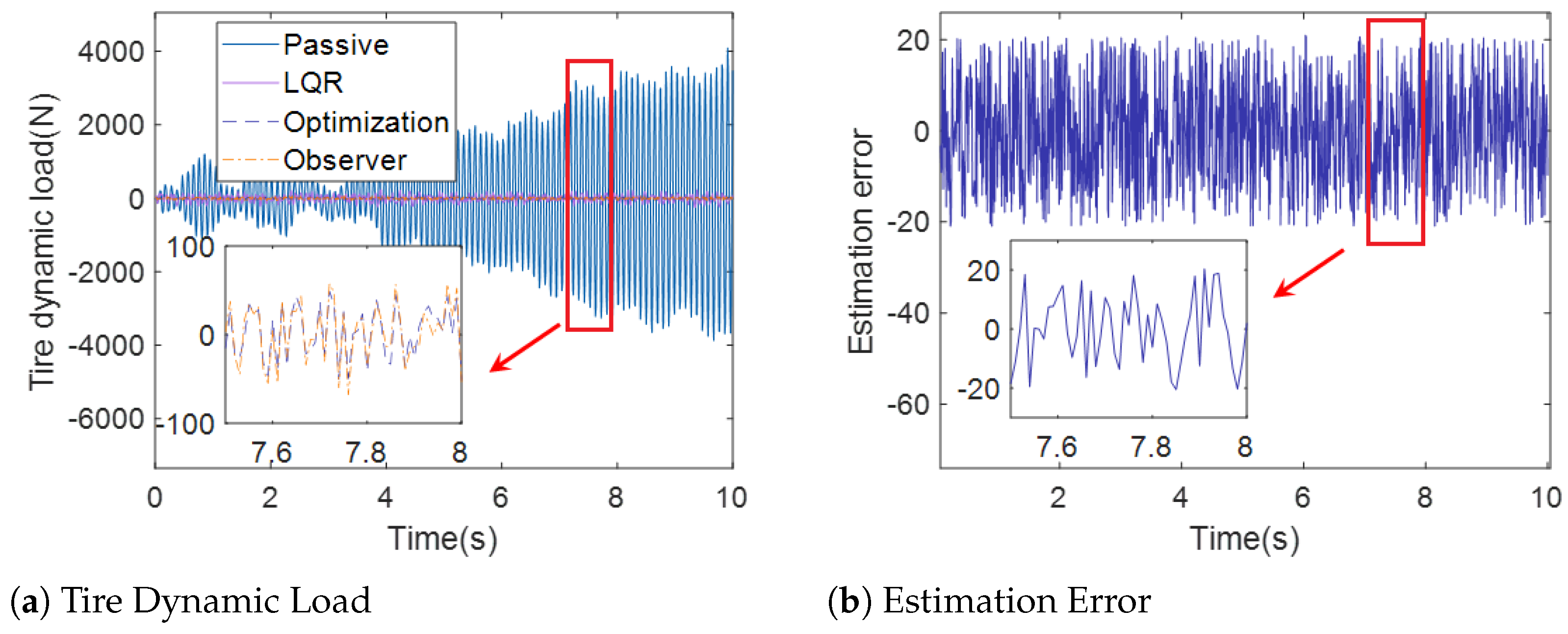 Applsci 13 08204 g008 Applsci 13 08204 g008