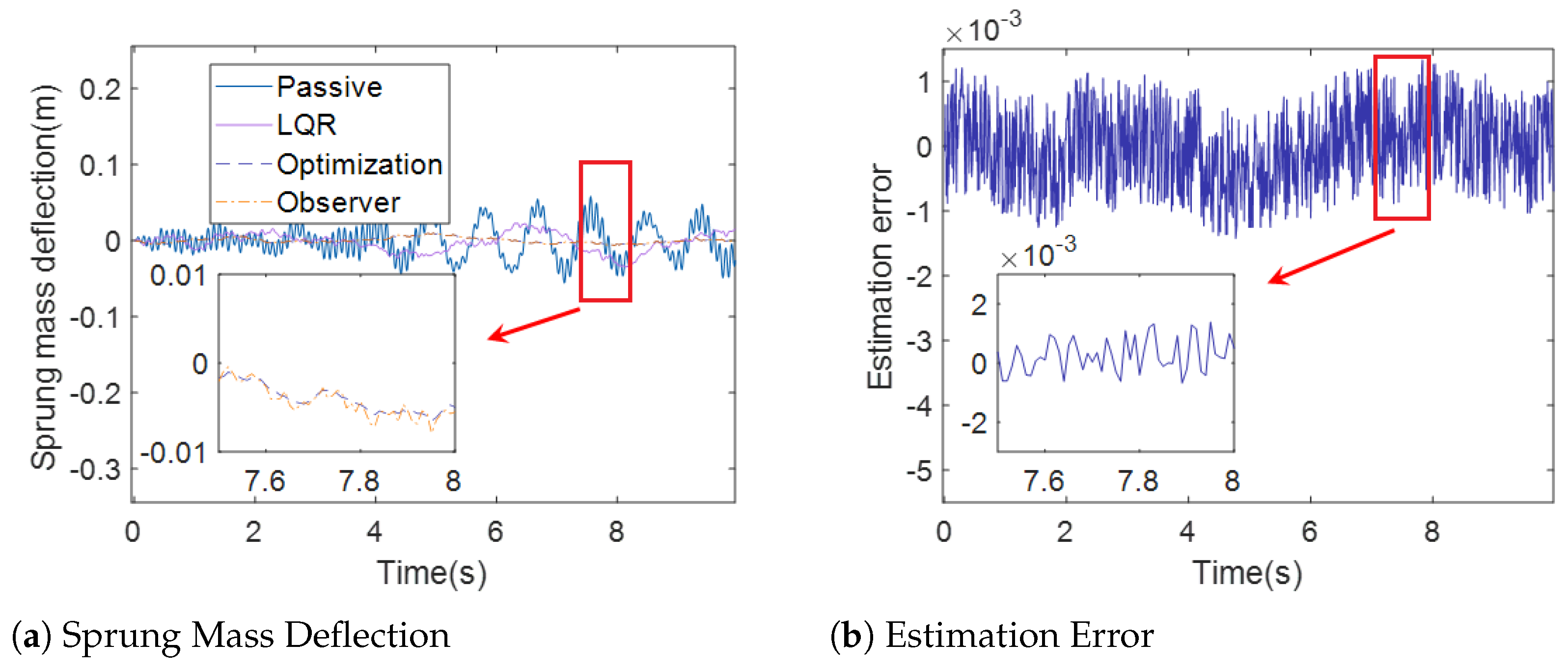 Applsci 13 08204 g010 Applsci 13 08204 g010