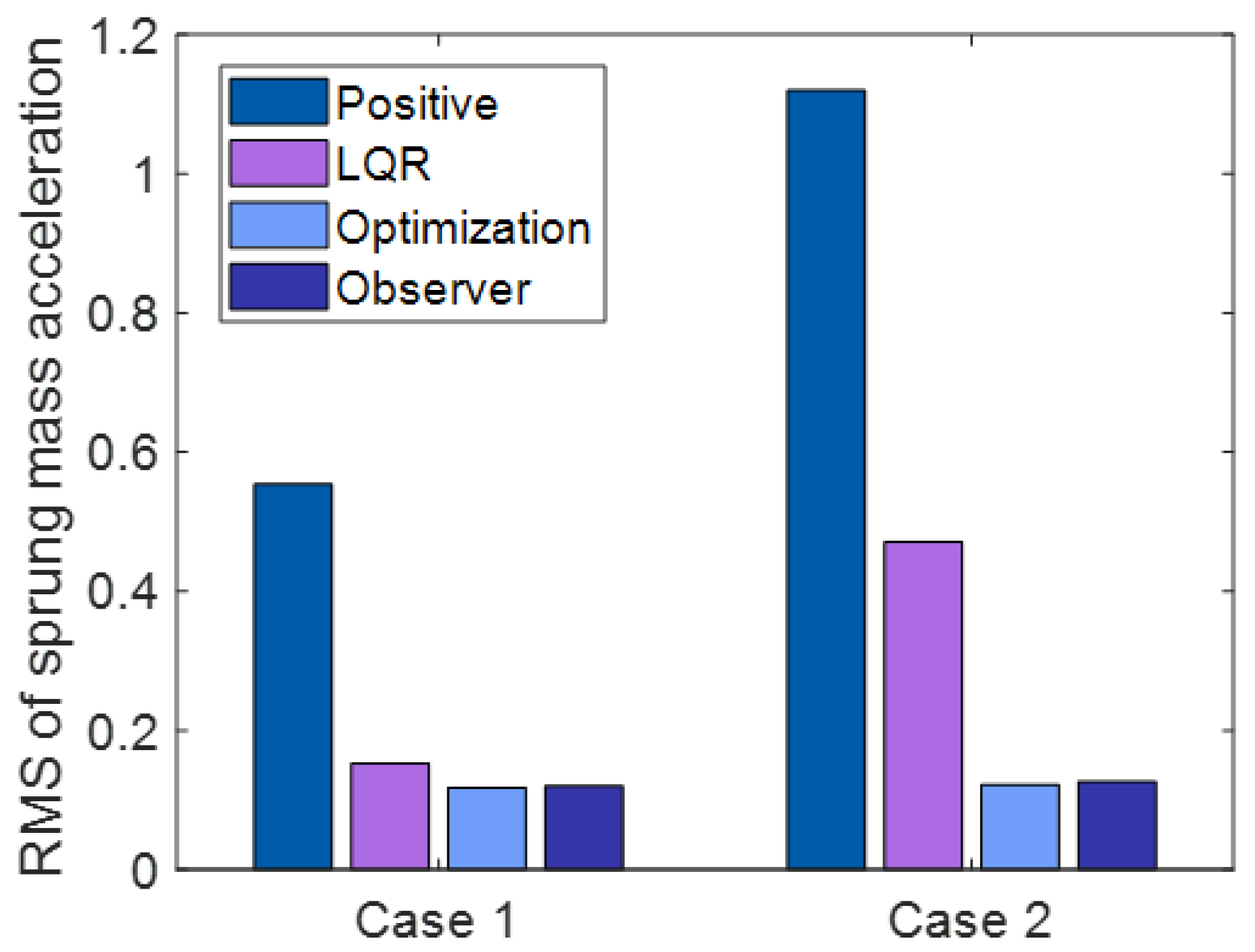 Applsci 13 08204 g012 Applsci 13 08204 g012