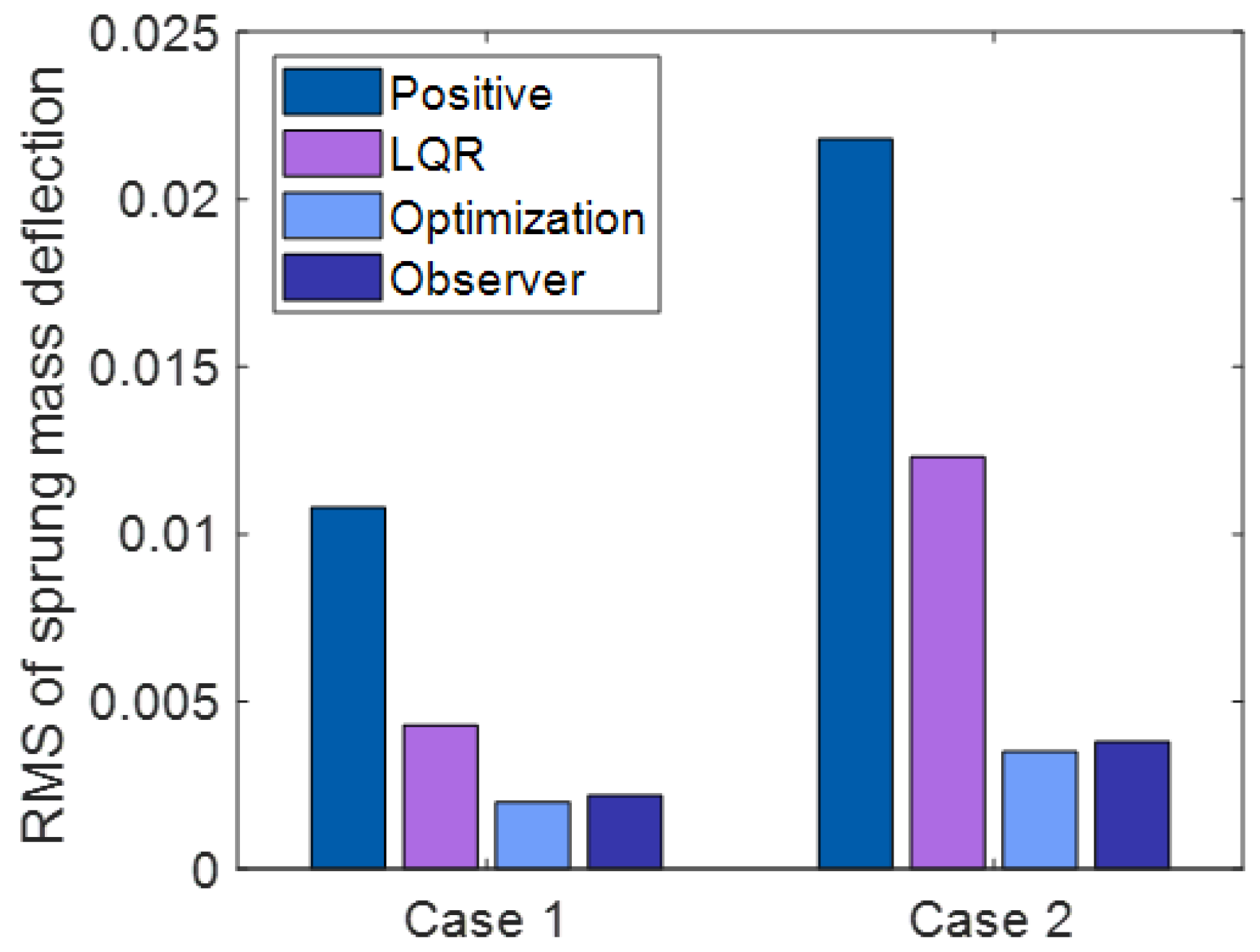 Applsci 13 08204 g013 Applsci 13 08204 g013