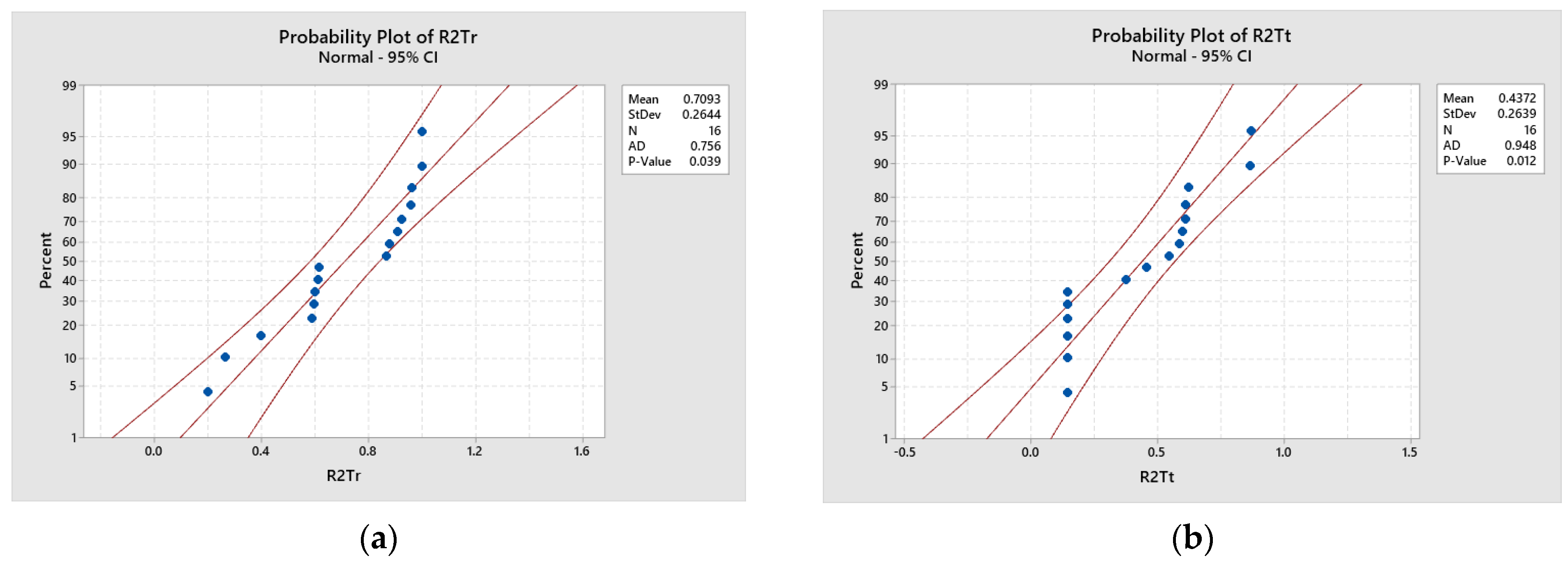 Applsci 13 08206 g003a Applsci 13 08206 g003a