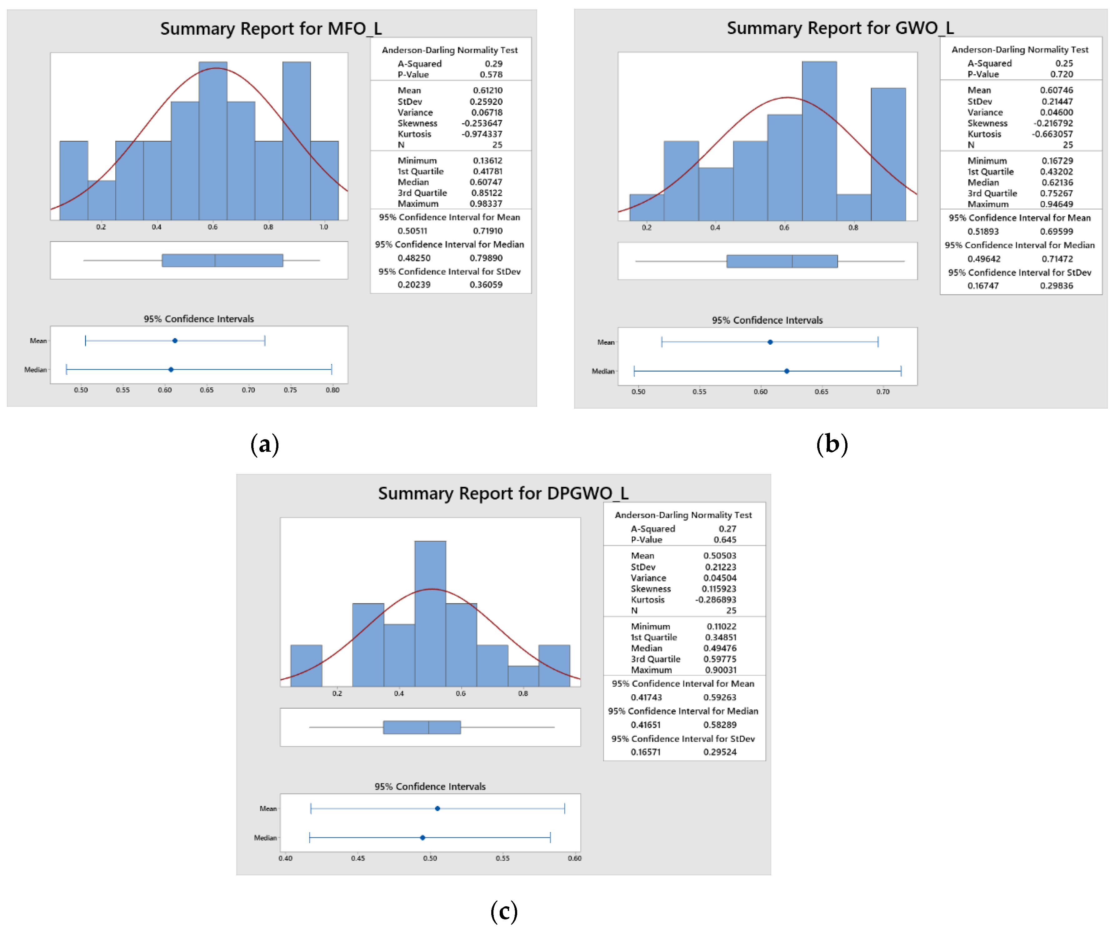 Applsci 13 08206 g006 Applsci 13 08206 g006
