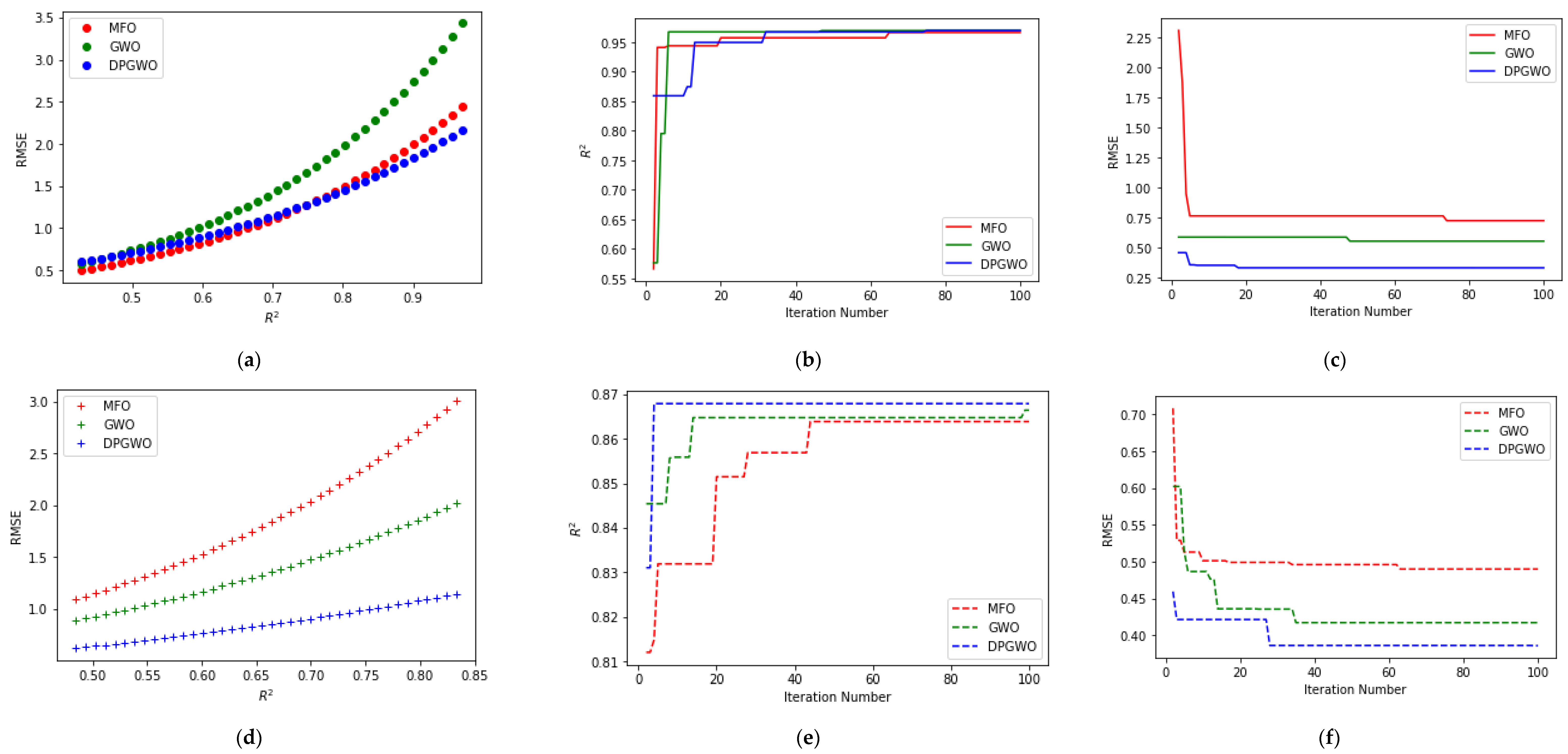 Applsci 13 08206 g007 Applsci 13 08206 g007