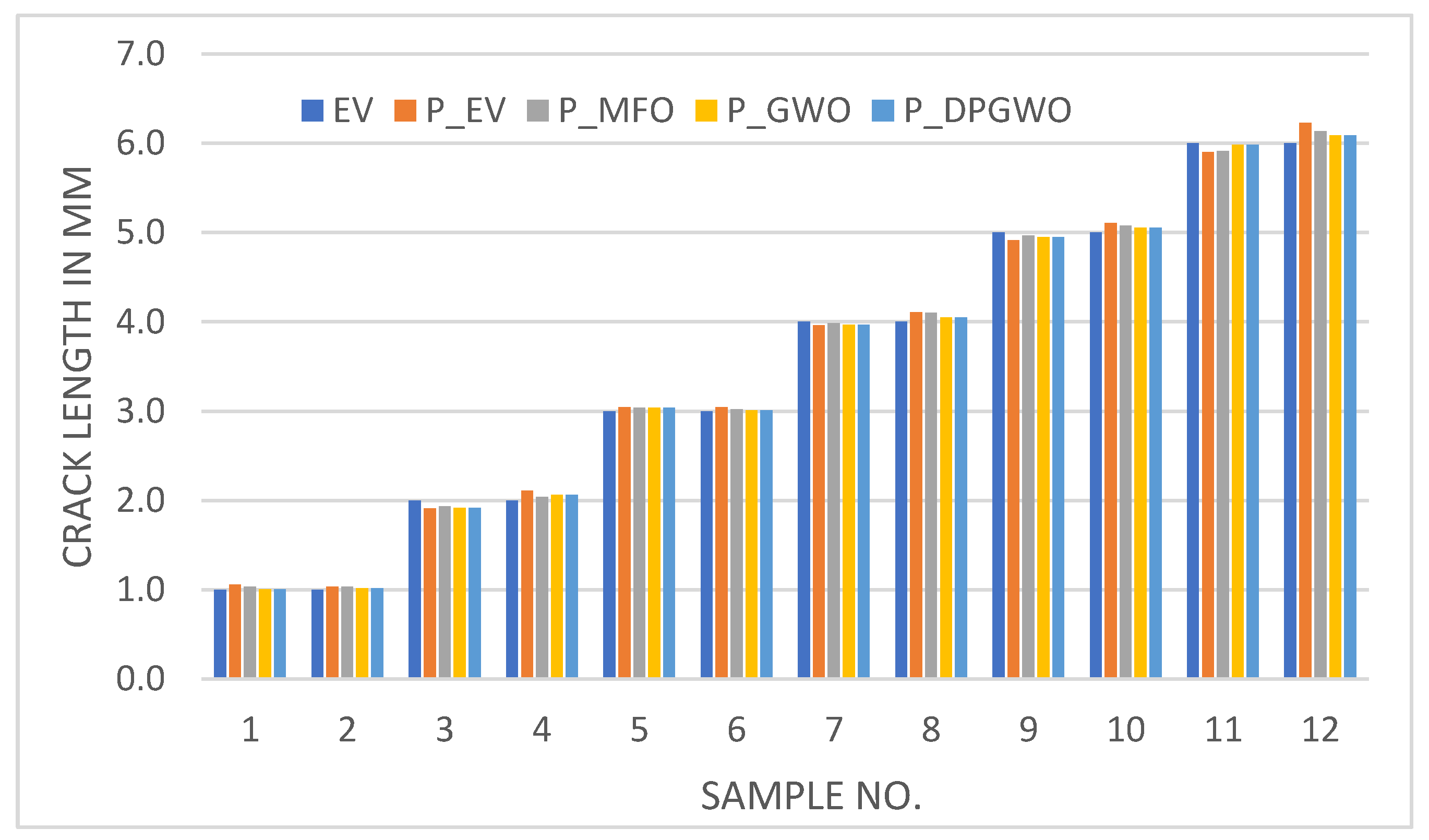 Applsci 13 08206 g008 Applsci 13 08206 g008