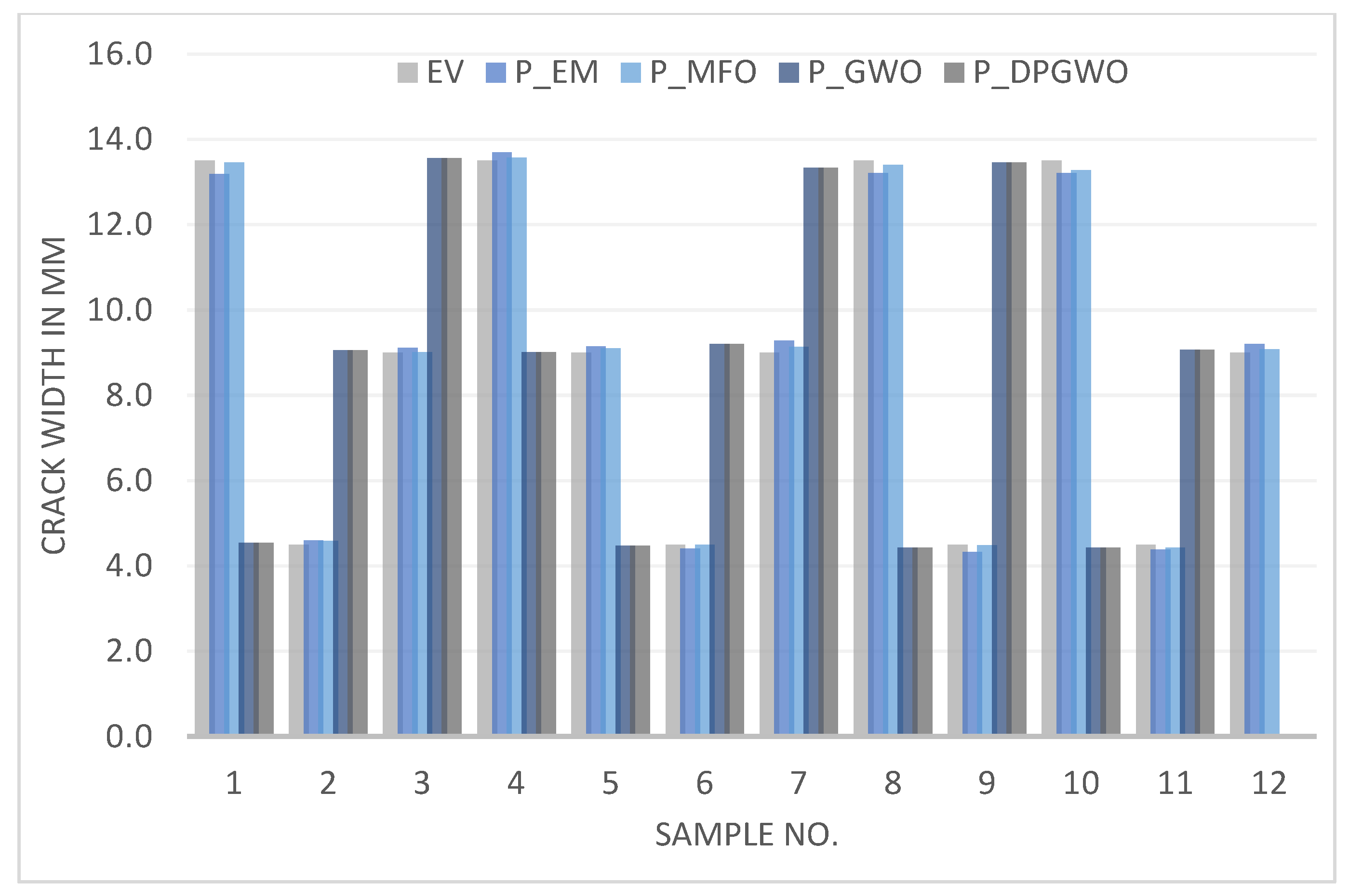 Applsci 13 08206 g010 Applsci 13 08206 g010