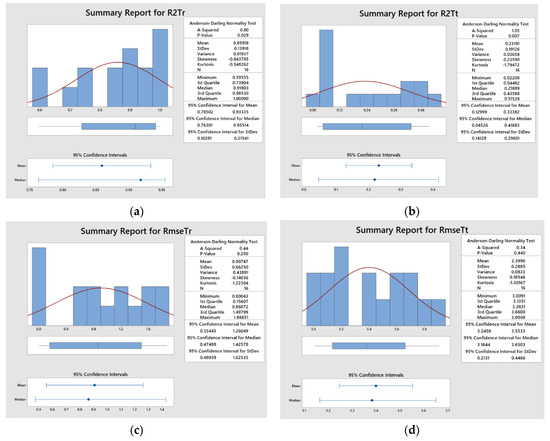 Applsci 13 08206 g0a1