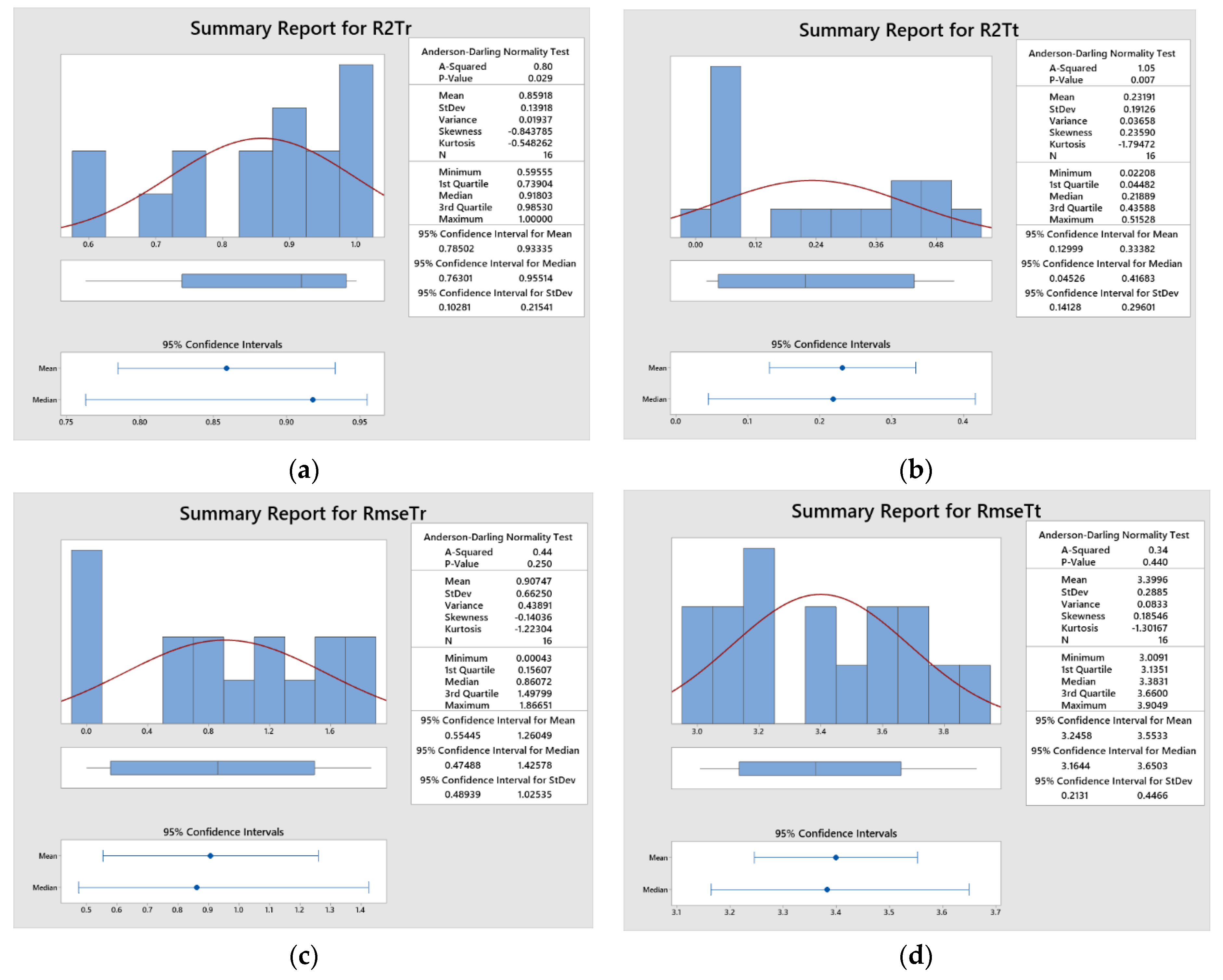 Applsci 13 08206 g0a1 Applsci 13 08206 g0a1