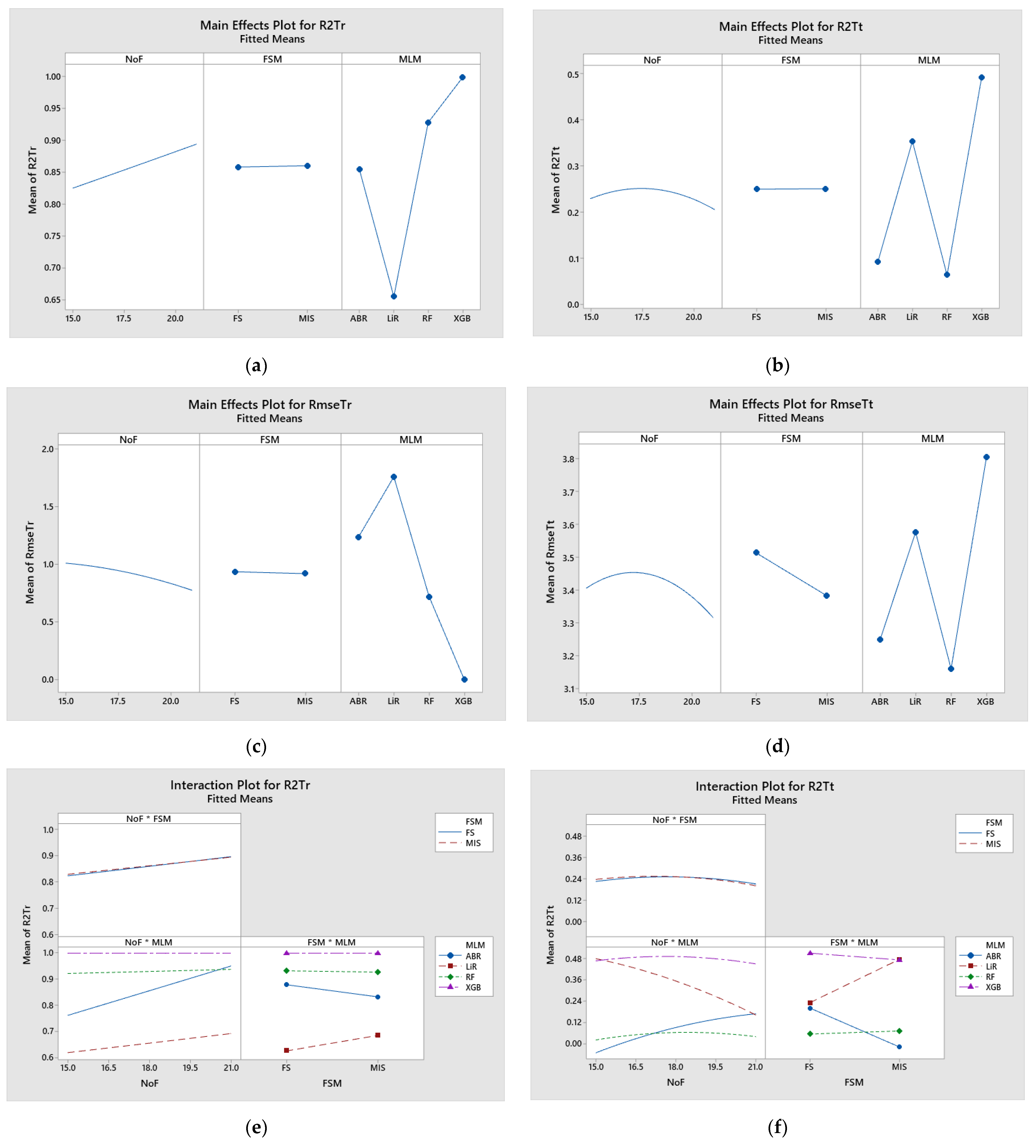 Applsci 13 08206 g0a2a Applsci 13 08206 g0a2a