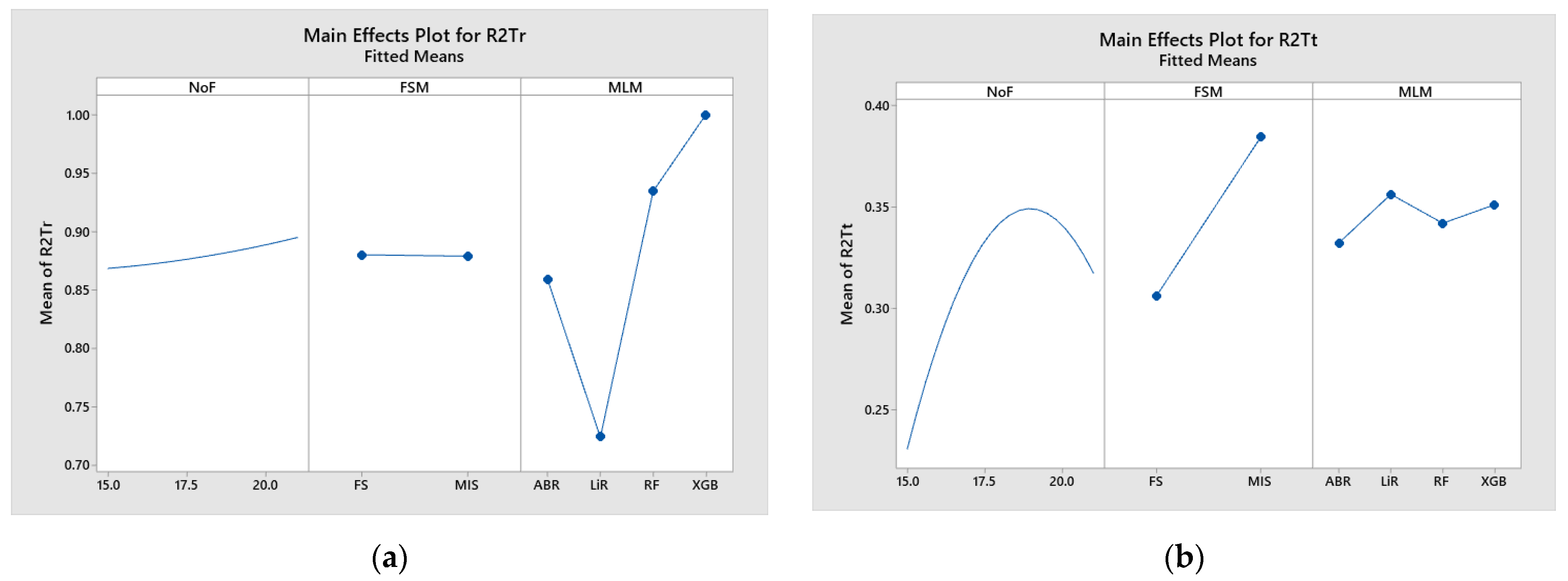 Applsci 13 08206 g0a3a Applsci 13 08206 g0a3a