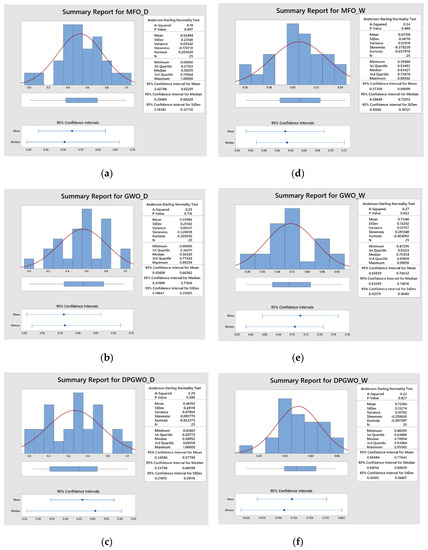 Applsci 13 08206 g0a4