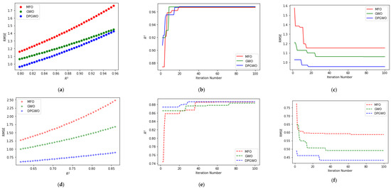 Applsci 13 08206 g0a5