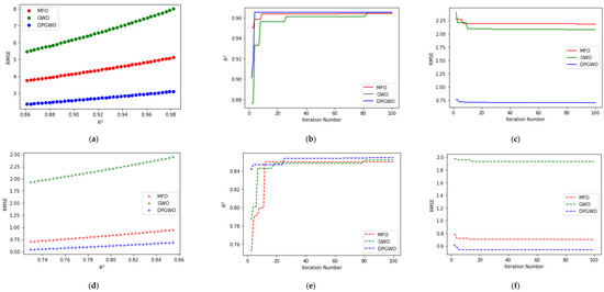 Applsci 13 08206 g0a6
