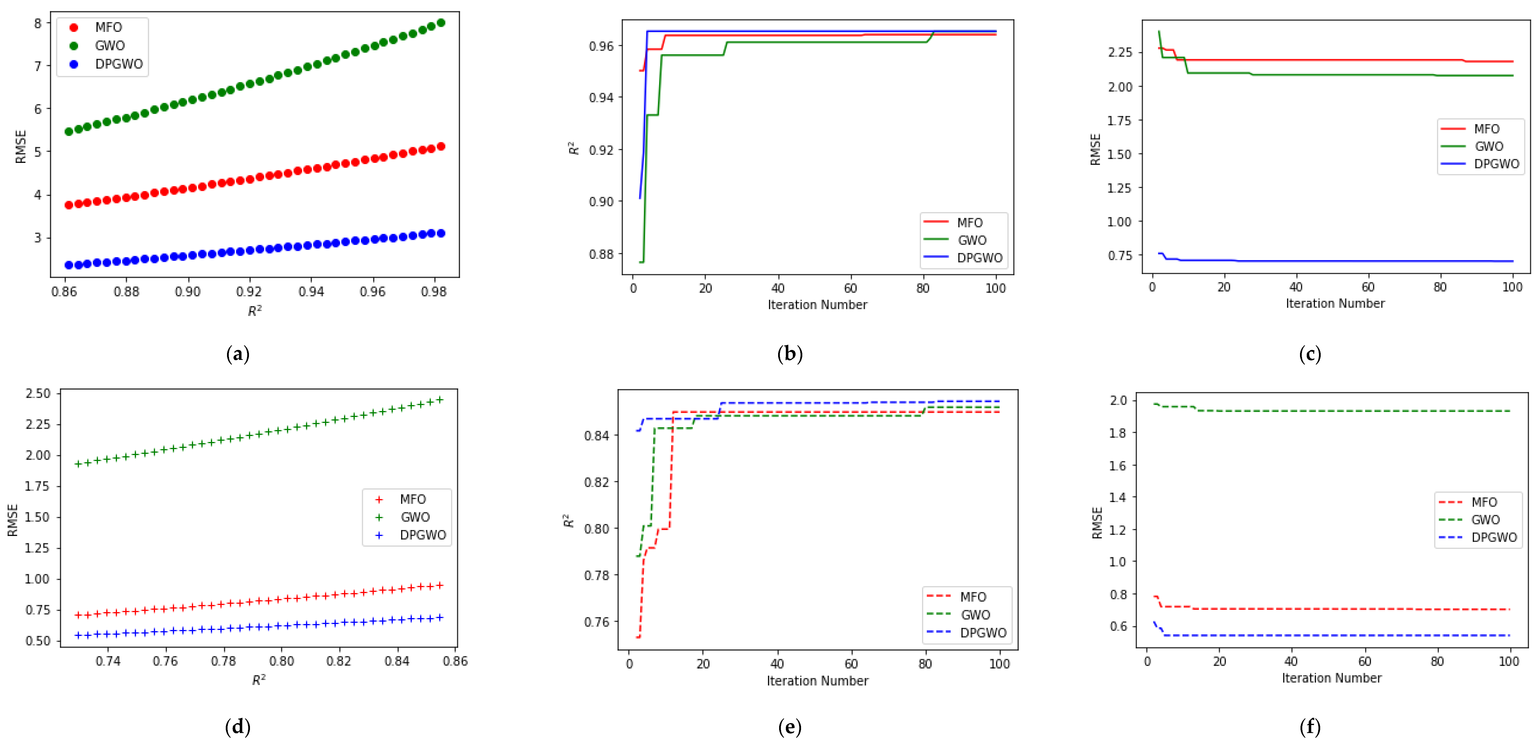 Applsci 13 08206 g0a6 Applsci 13 08206 g0a6