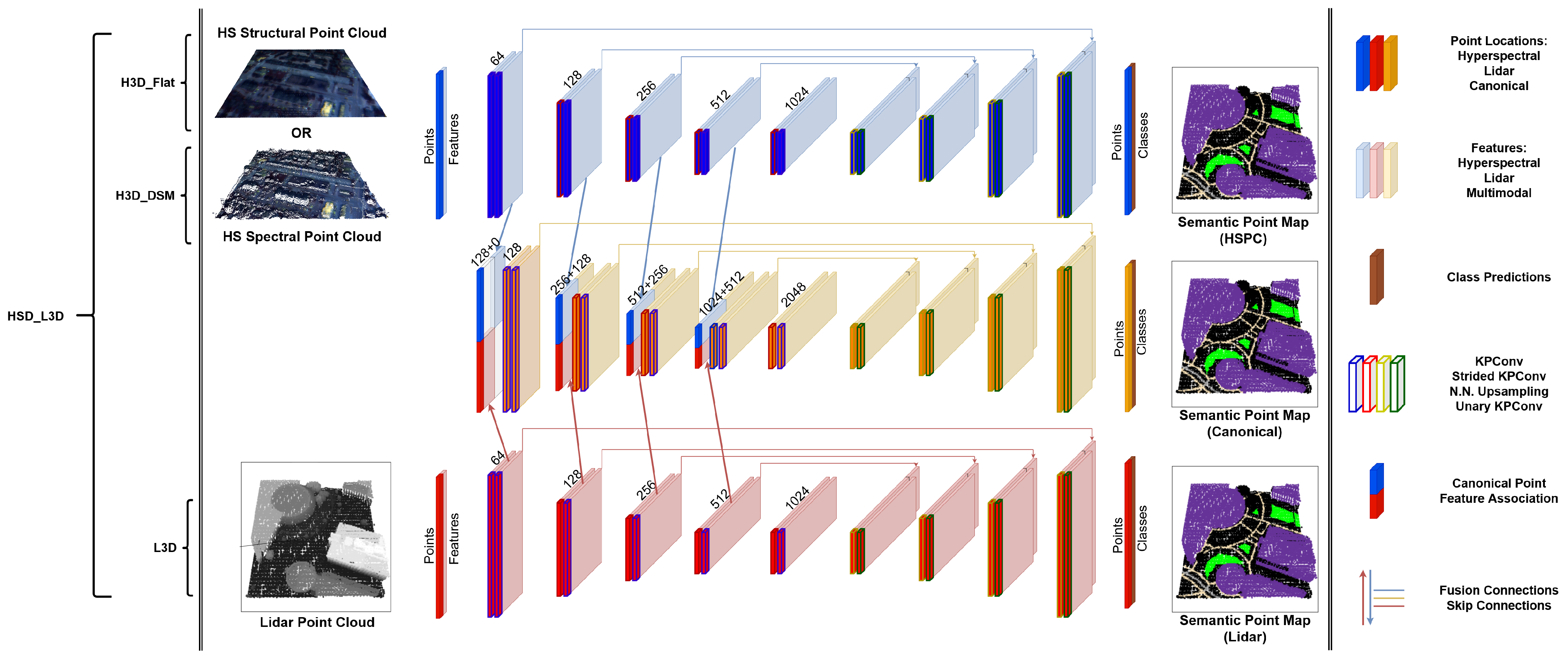 Applsci 13 08210 g004