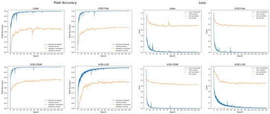 Applsci 13 08210 g0a2