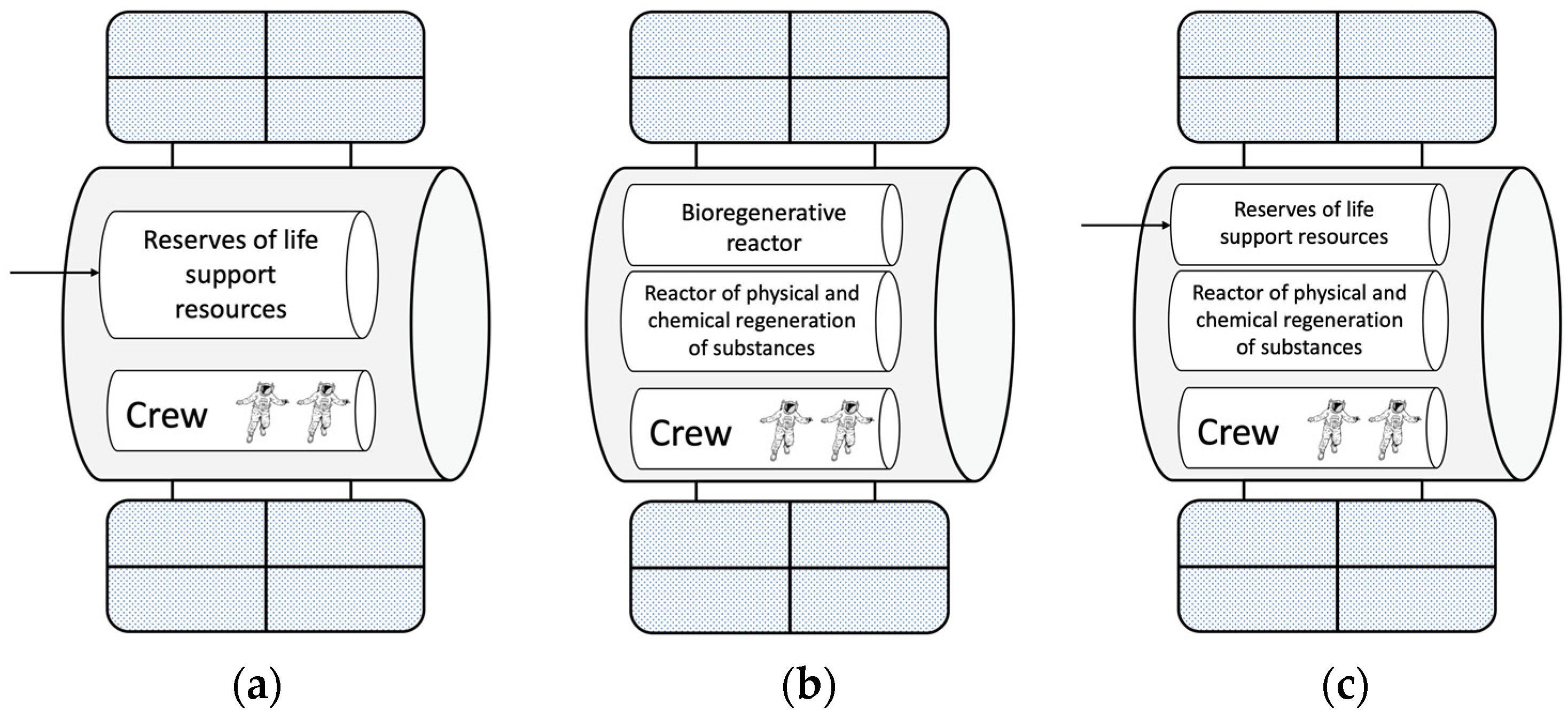 Applsci 13 08213 g001 Applsci 13 08213 g001