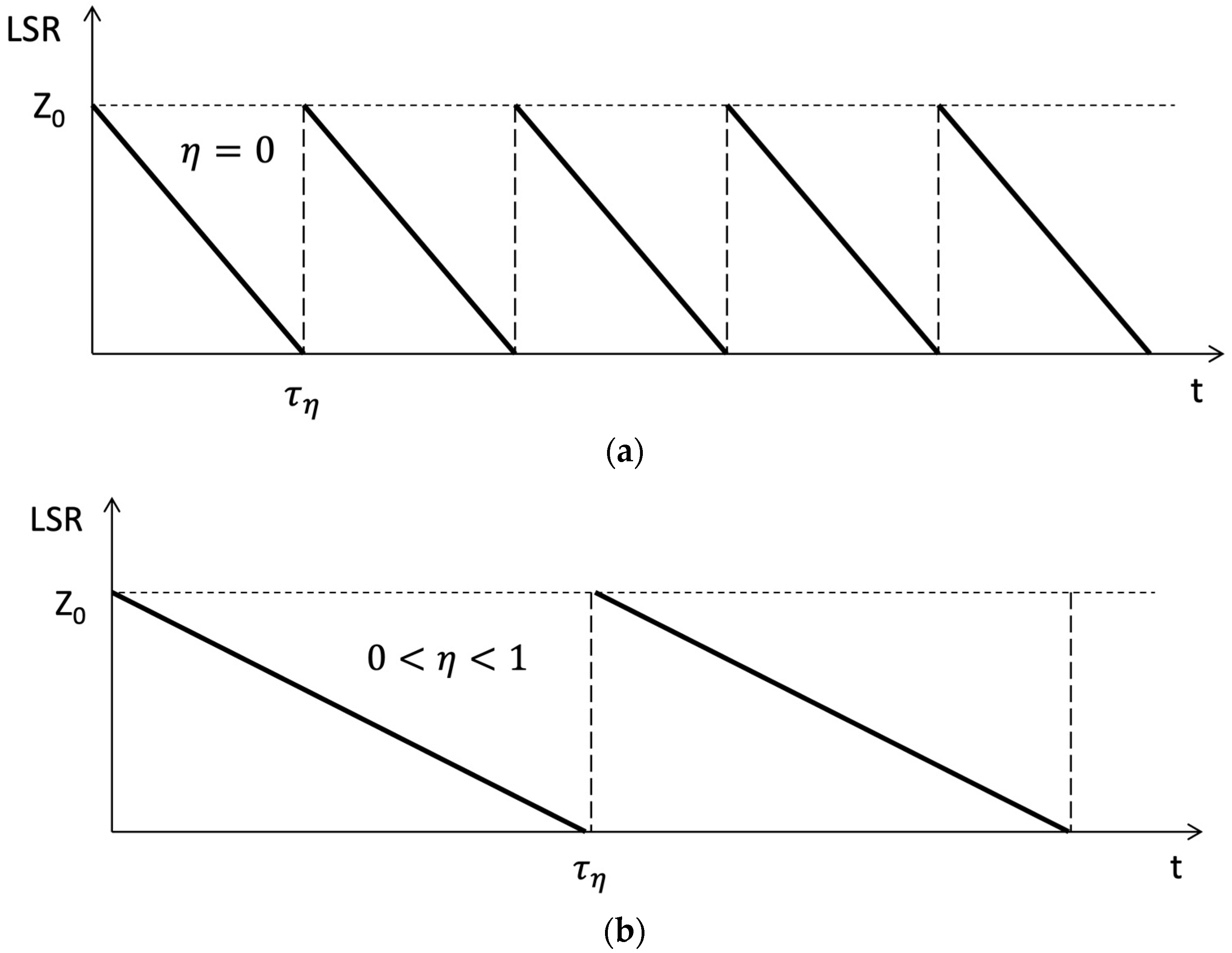 Applsci 13 08213 g003 Applsci 13 08213 g003