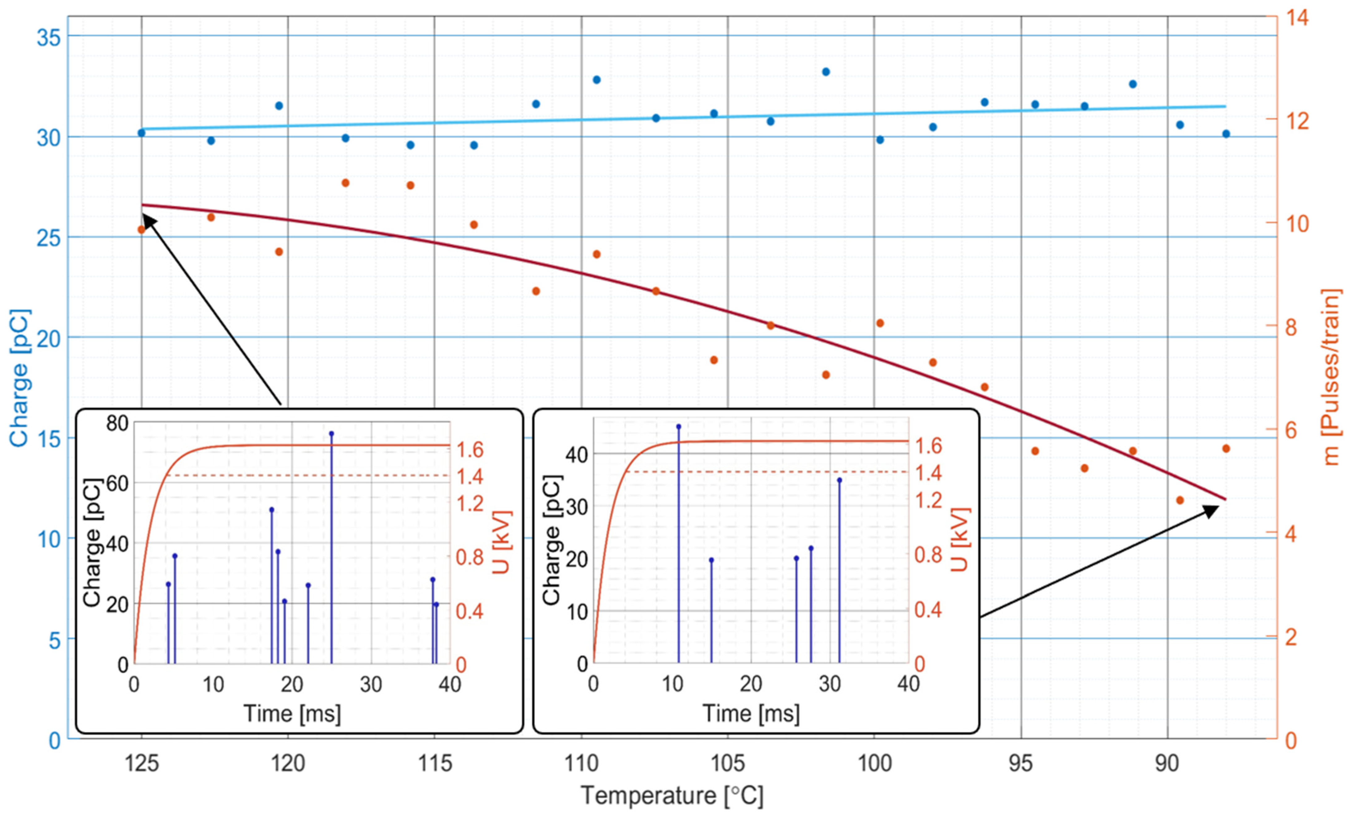 Applsci 13 08214 g003