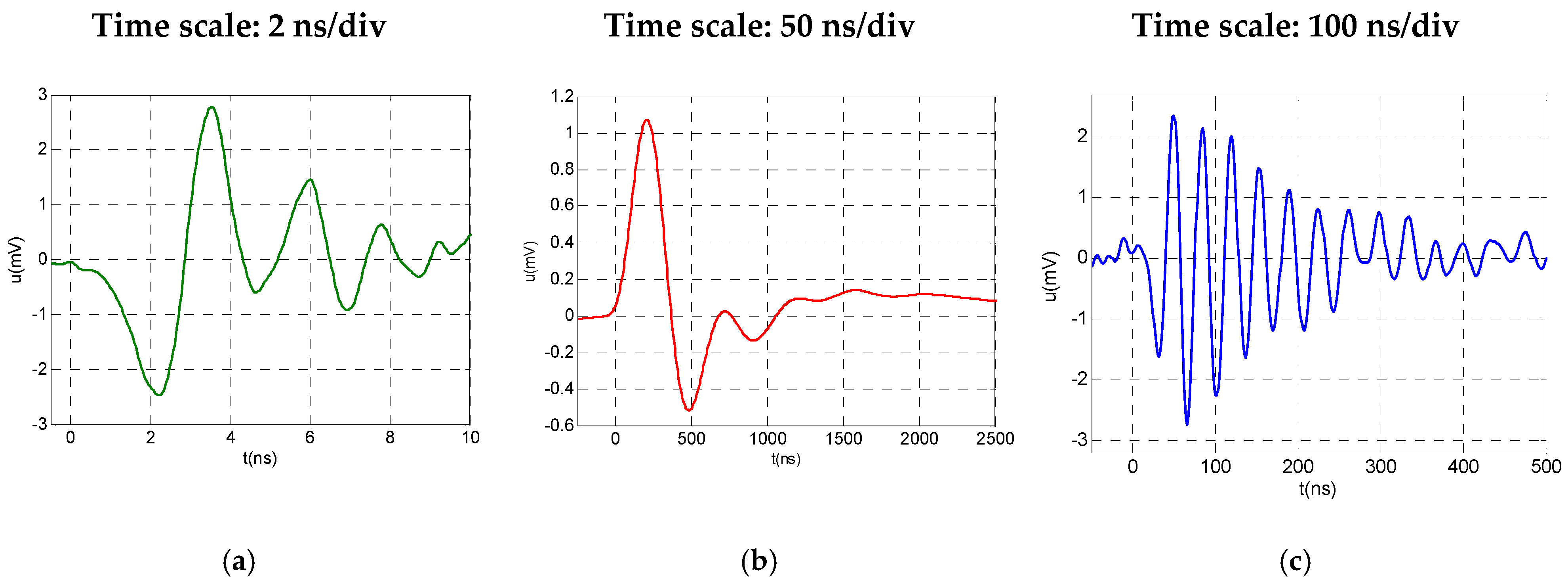 Applsci 13 08214 g004
