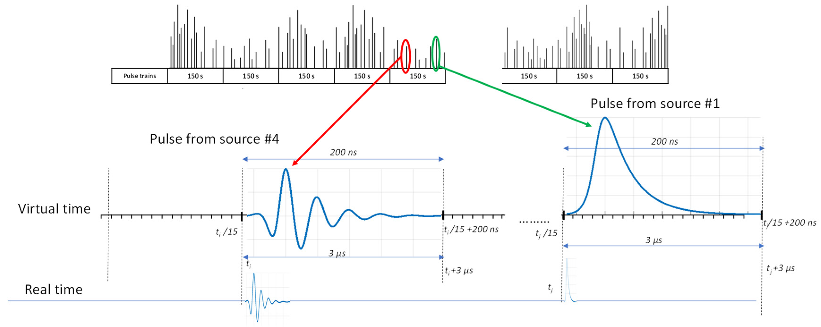 Applsci 13 08214 g008