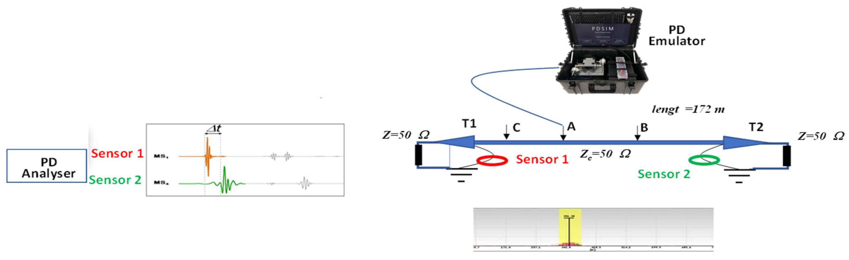 Applsci 13 08214 g010