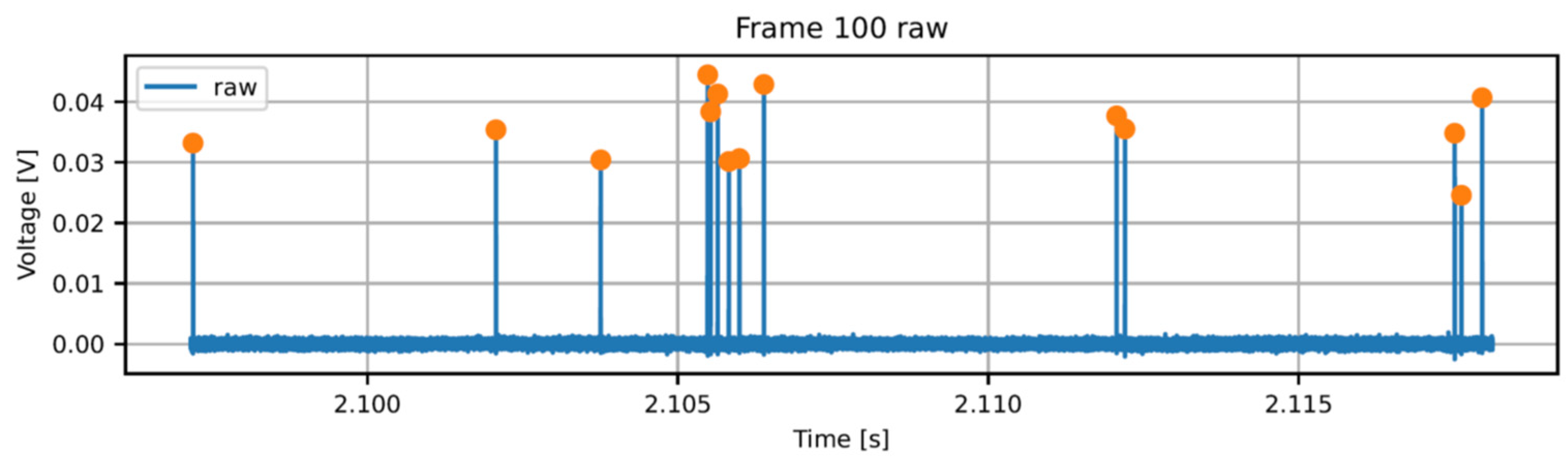 Applsci 13 08214 g013