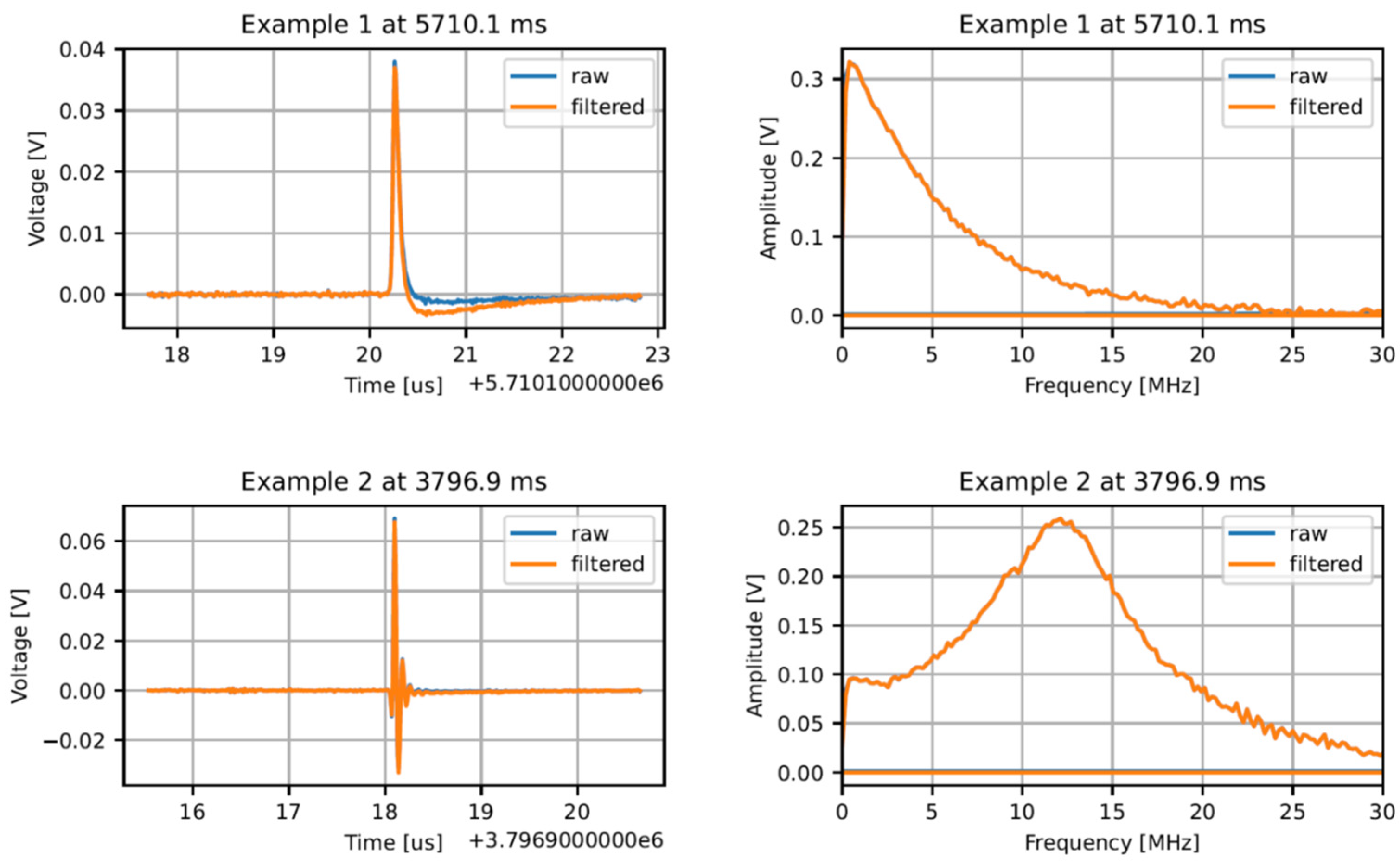 Applsci 13 08214 g014