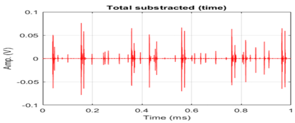 Applsci 13 08214 i045 Applsci 13 08214 i045
