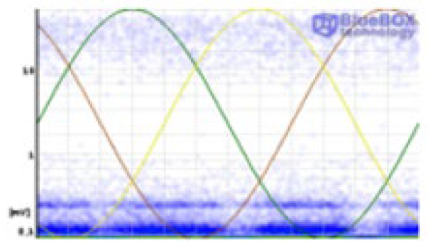 Applsci 13 08214 i060 Applsci 13 08214 i060