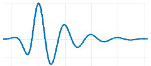 Applsci 13 08214 i073 Applsci 13 08214 i073