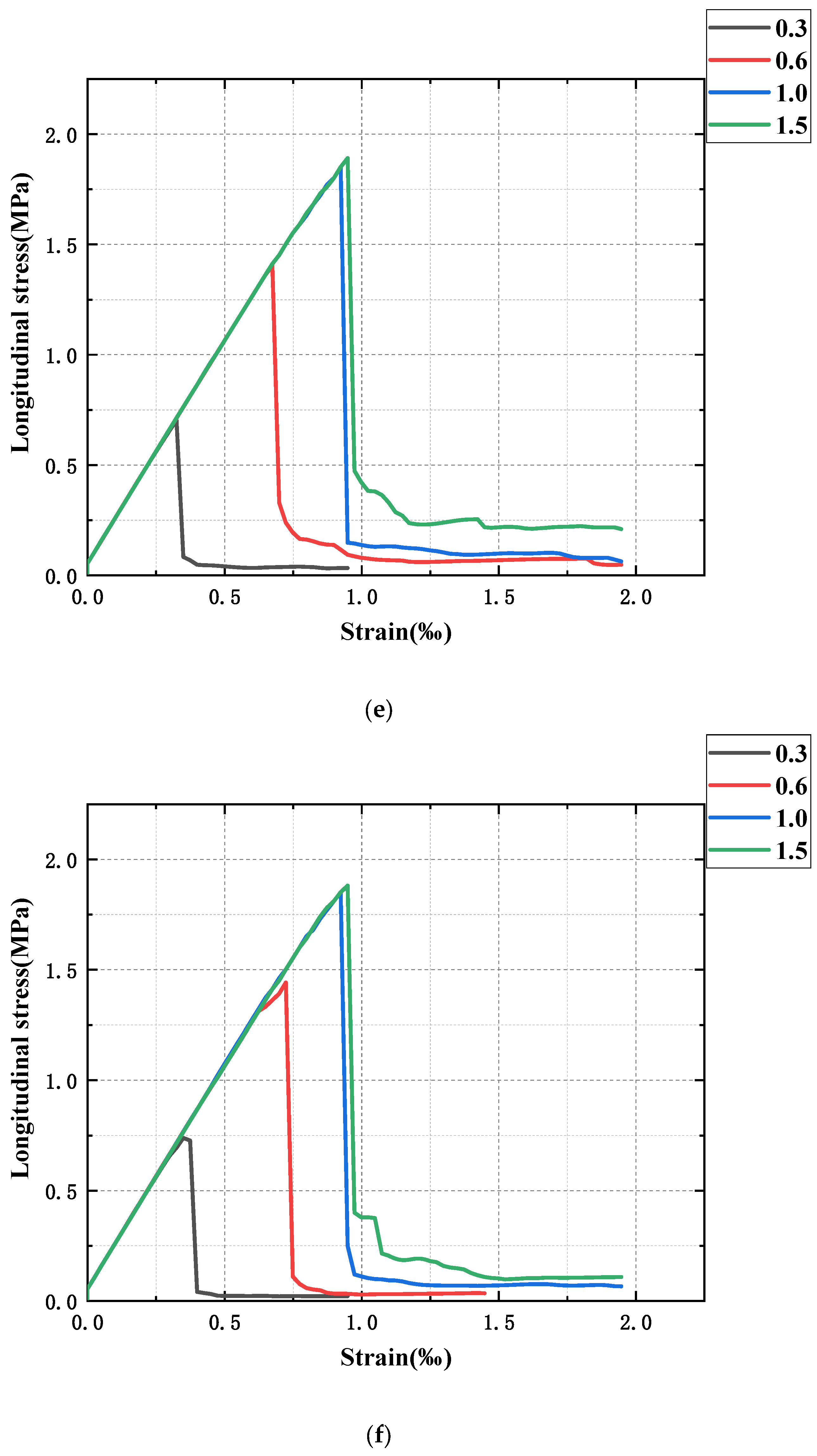 Applsci 13 08216 g003c