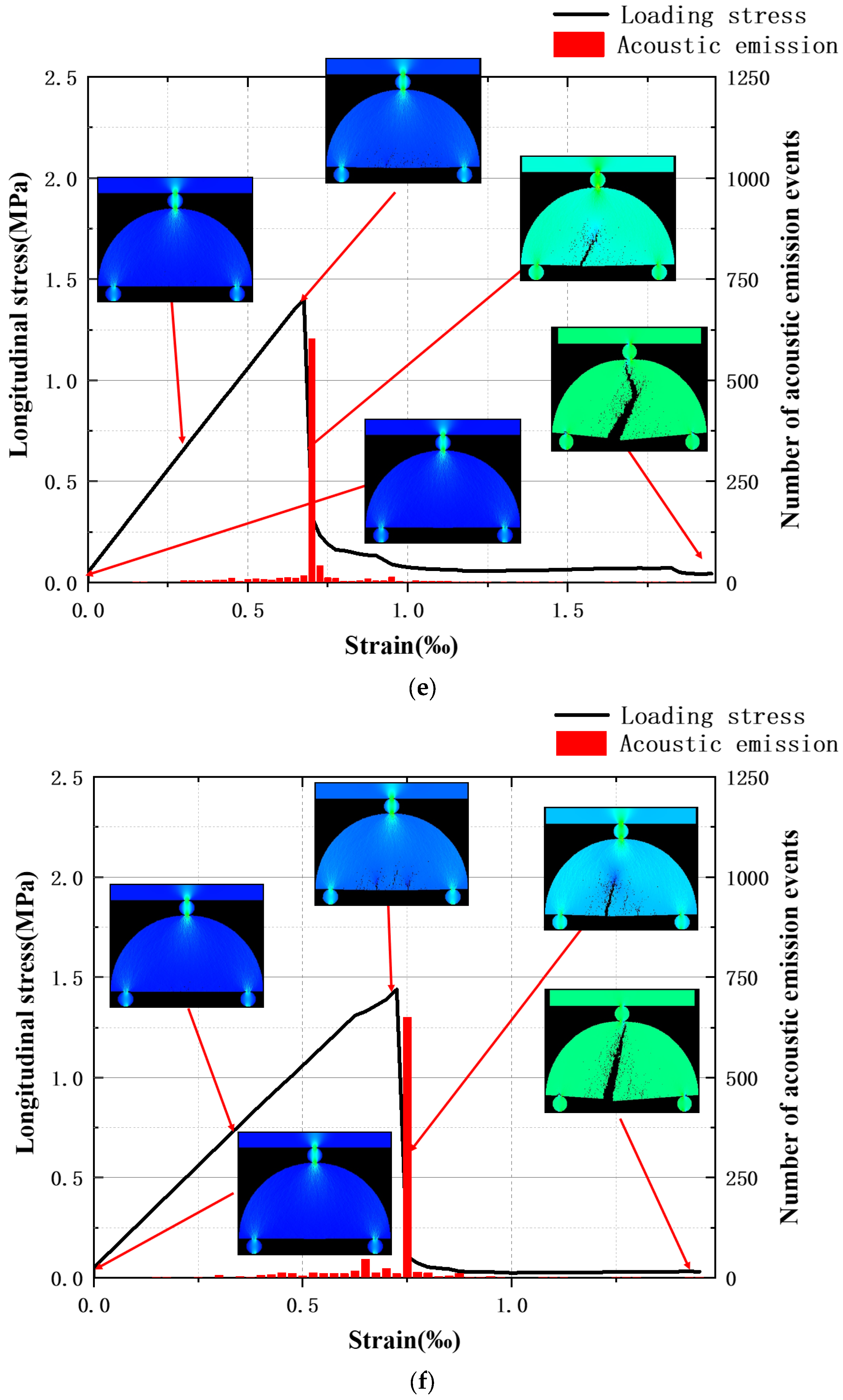 Applsci 13 08216 g005c