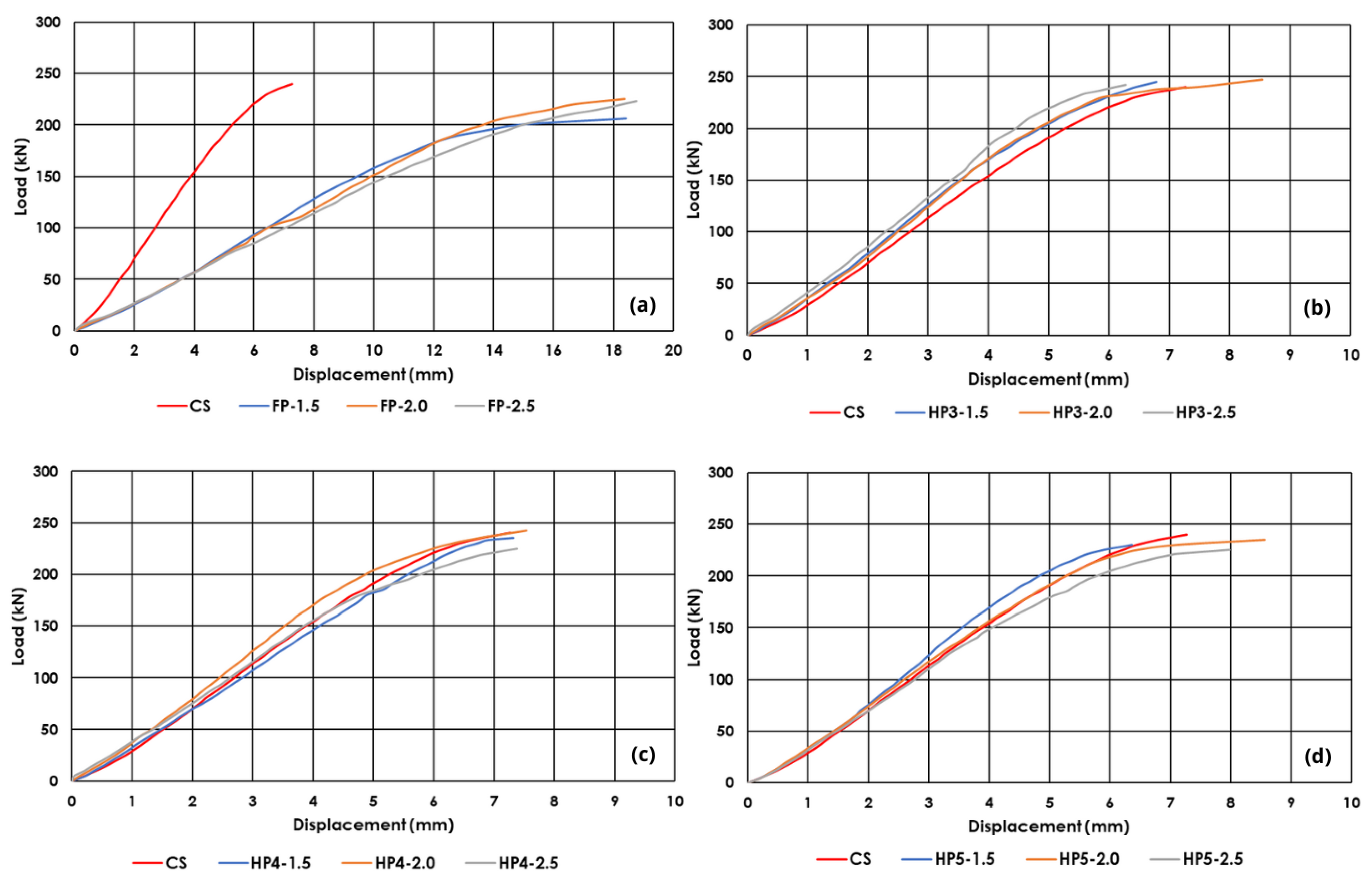 Applsci 13 08217 g006 Applsci 13 08217 g006