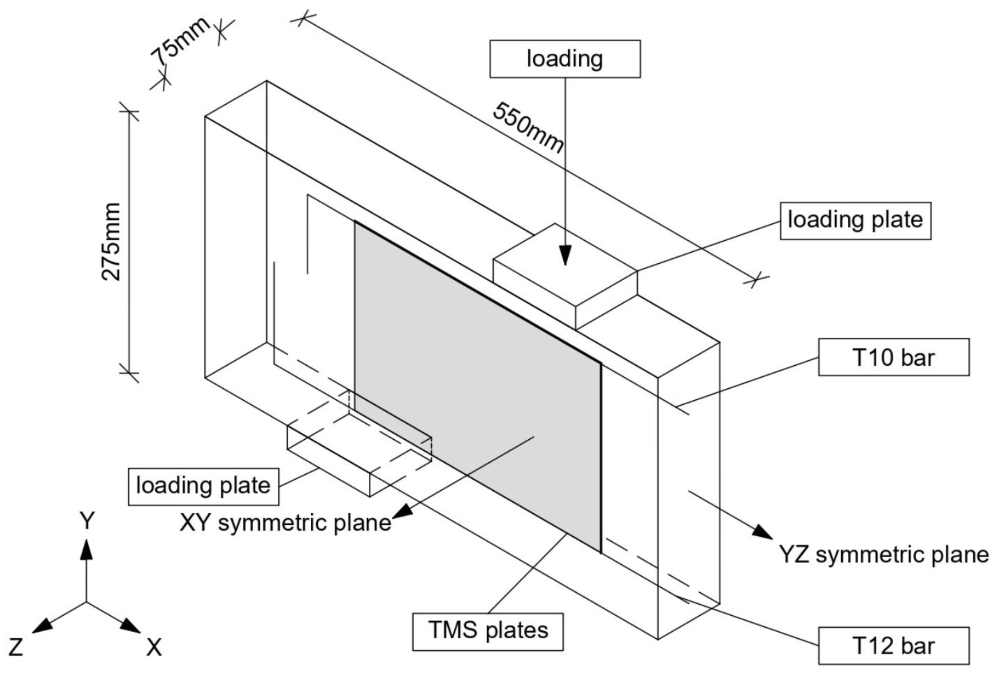 Applsci 13 08217 g009 Applsci 13 08217 g009