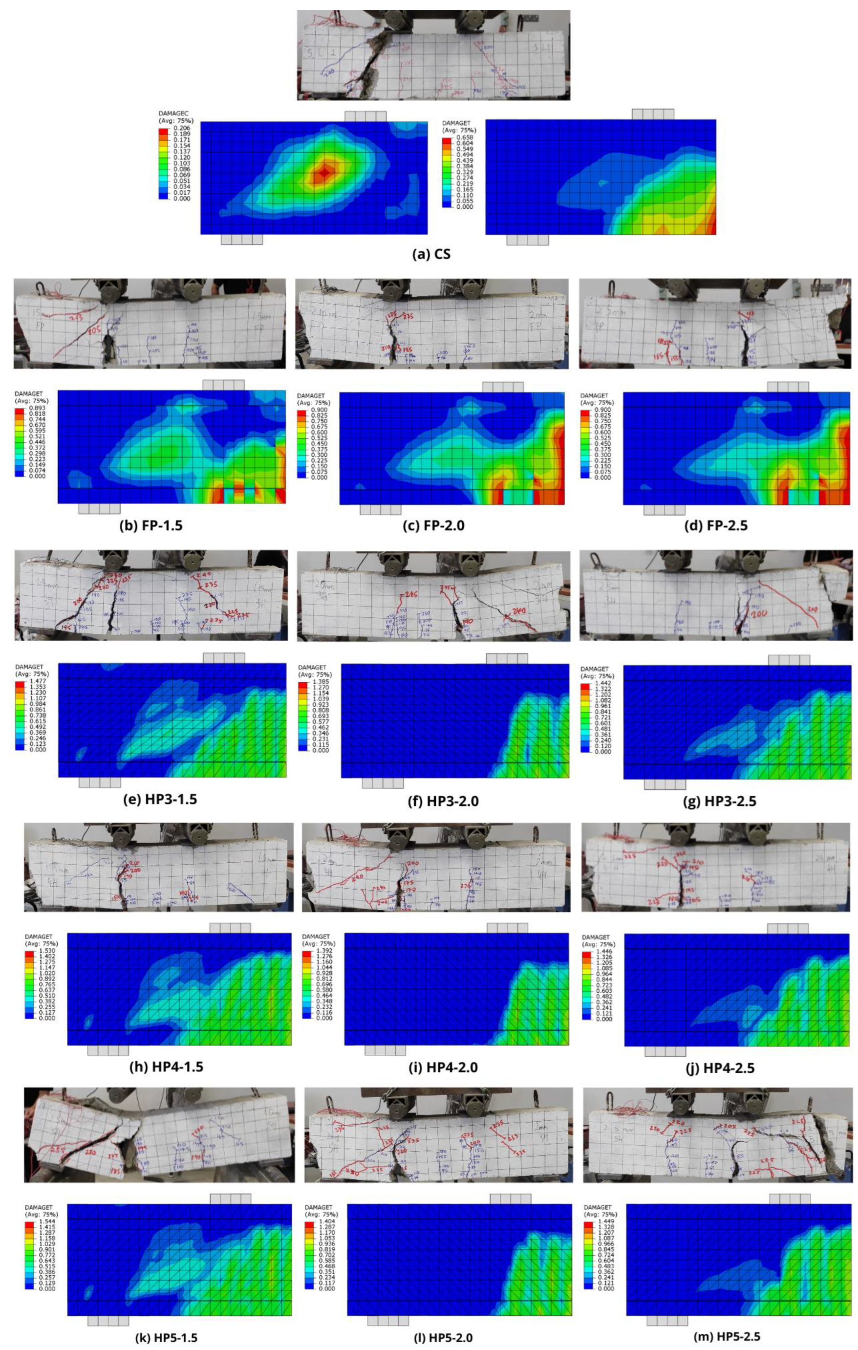 Applsci 13 08217 g011 Applsci 13 08217 g011