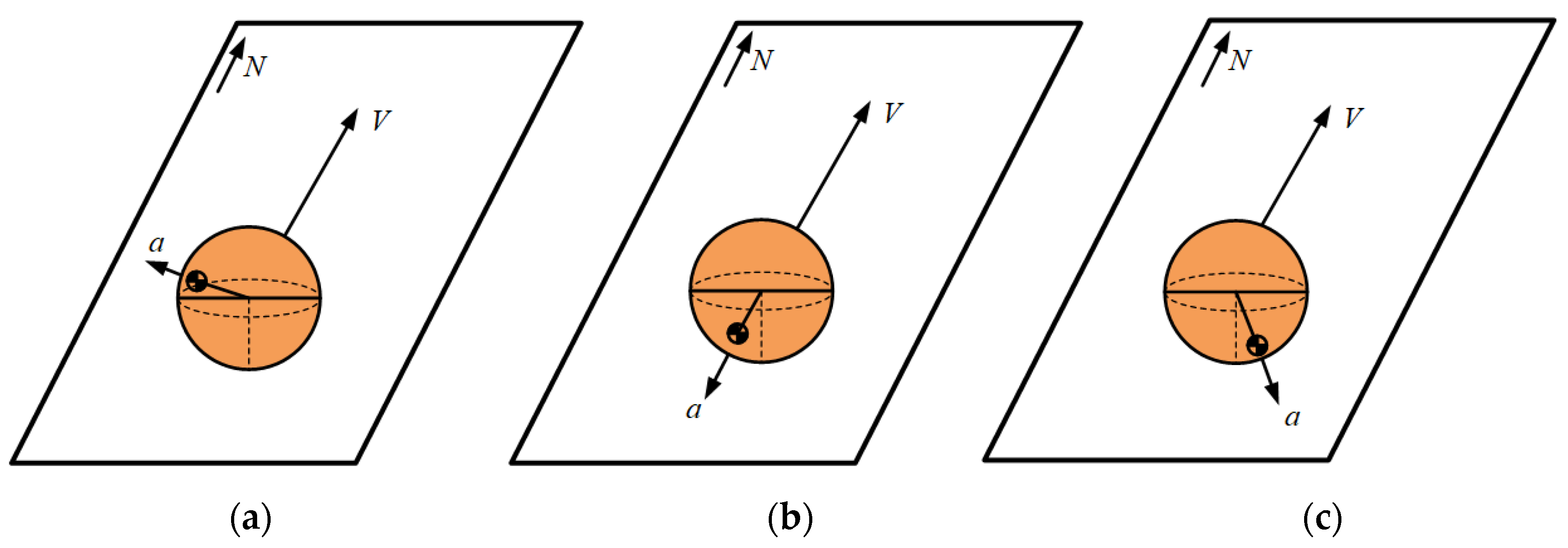 Applsci 13 08218 g009 Applsci 13 08218 g009